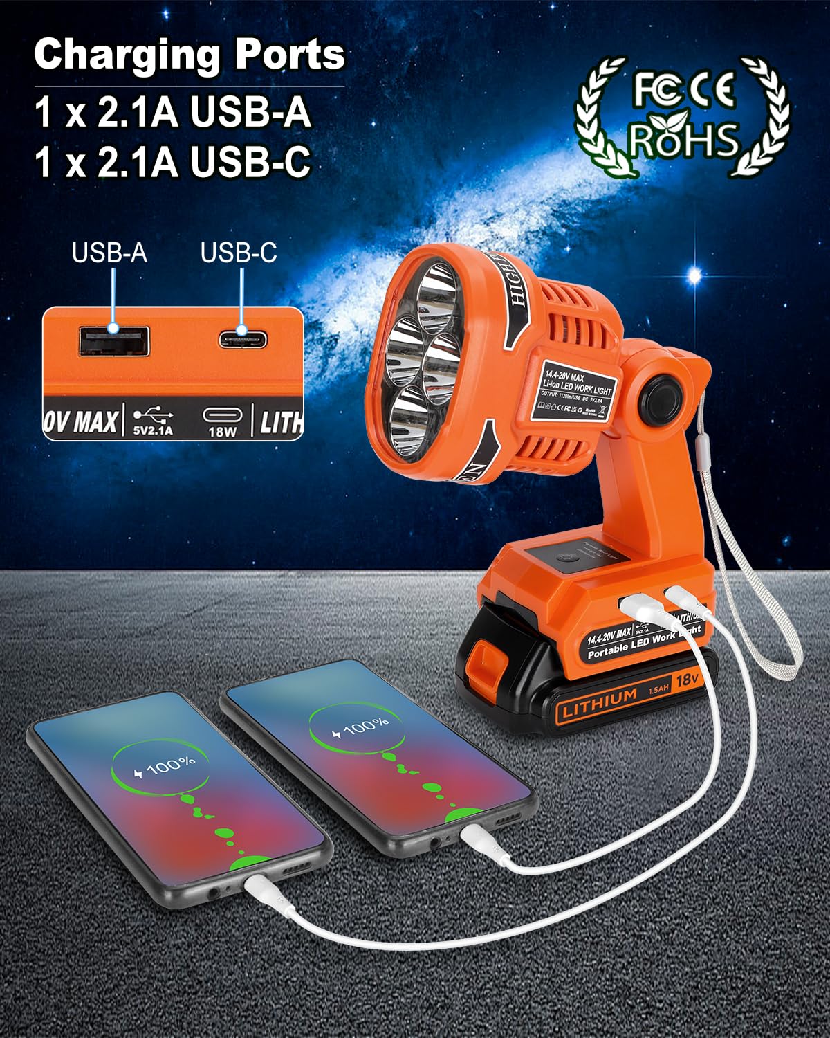 Adisipsoarin Cordless Led Flashlight For Black And Decker 20V Battery, 22W Led Work Light With Usb-A&Usb-C 2.1A Fast Charging Ports For Jobsite, Car Repairing, Camping, Emergency