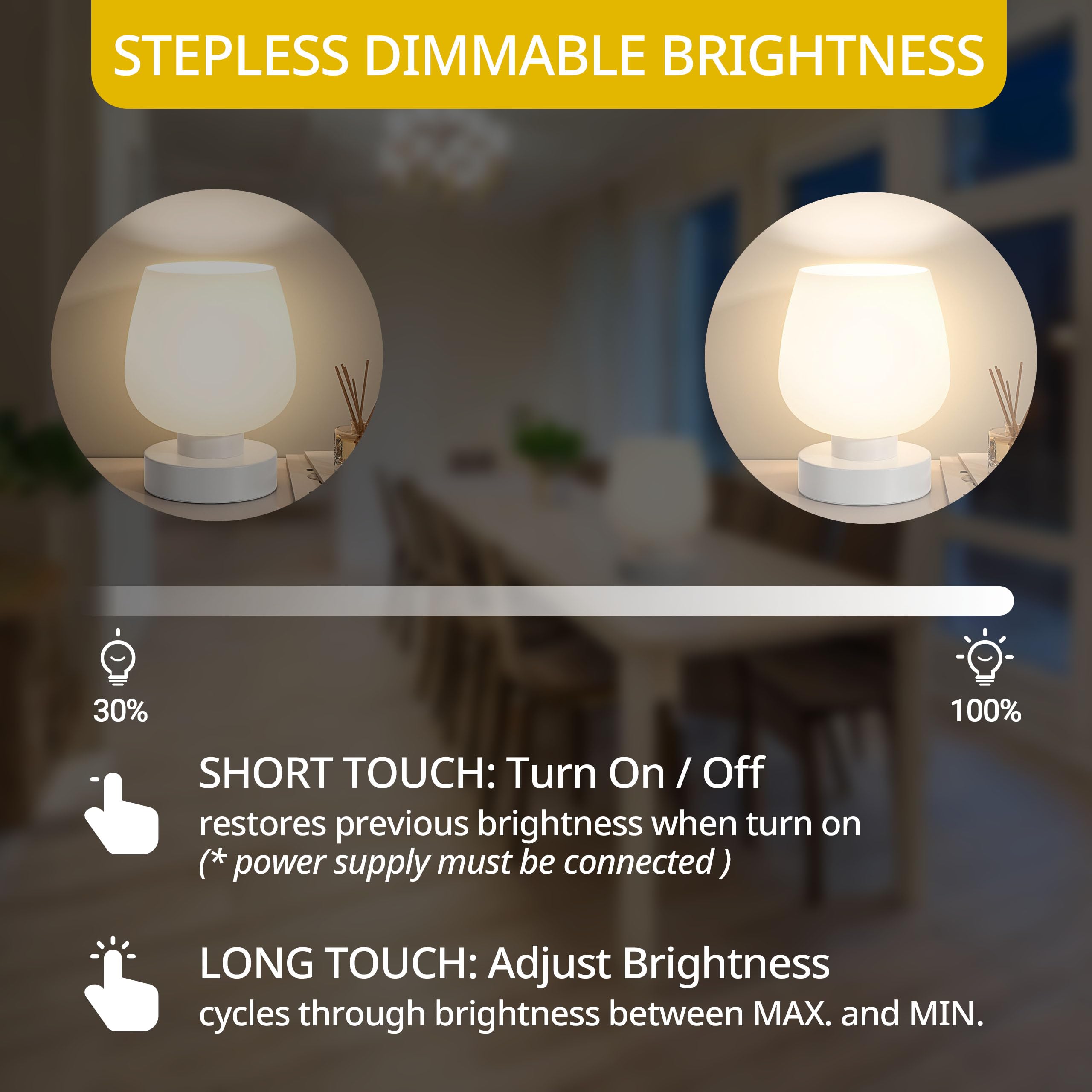 Ecoespti Touch Bedside Lamp, Mini Stepless Dimmable Table Lamps For Bedroom For Night Stands, Small Desk Lamp With Brightness Memory, Usb Charging Ports, Warm Led Bulb, White, Round Shape, 1 Set