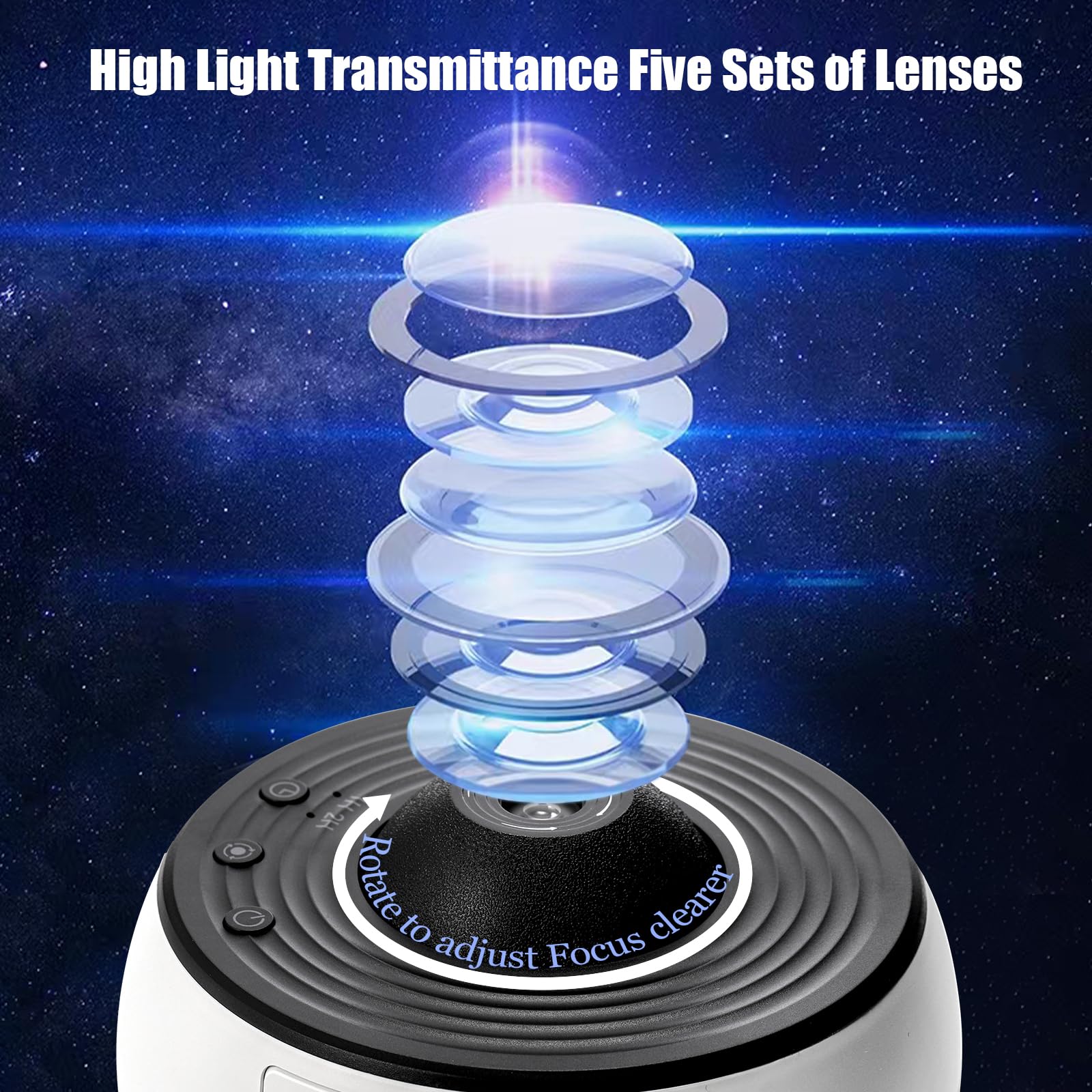 Hbaushun Planetarium Projector,Galaxy Projector Star Projector Light With Replaceable 13 Galaxy Discs,360° Rotation Night Sky Projector For Kids Adults Ceiling Home Bedroom Living Room Decor