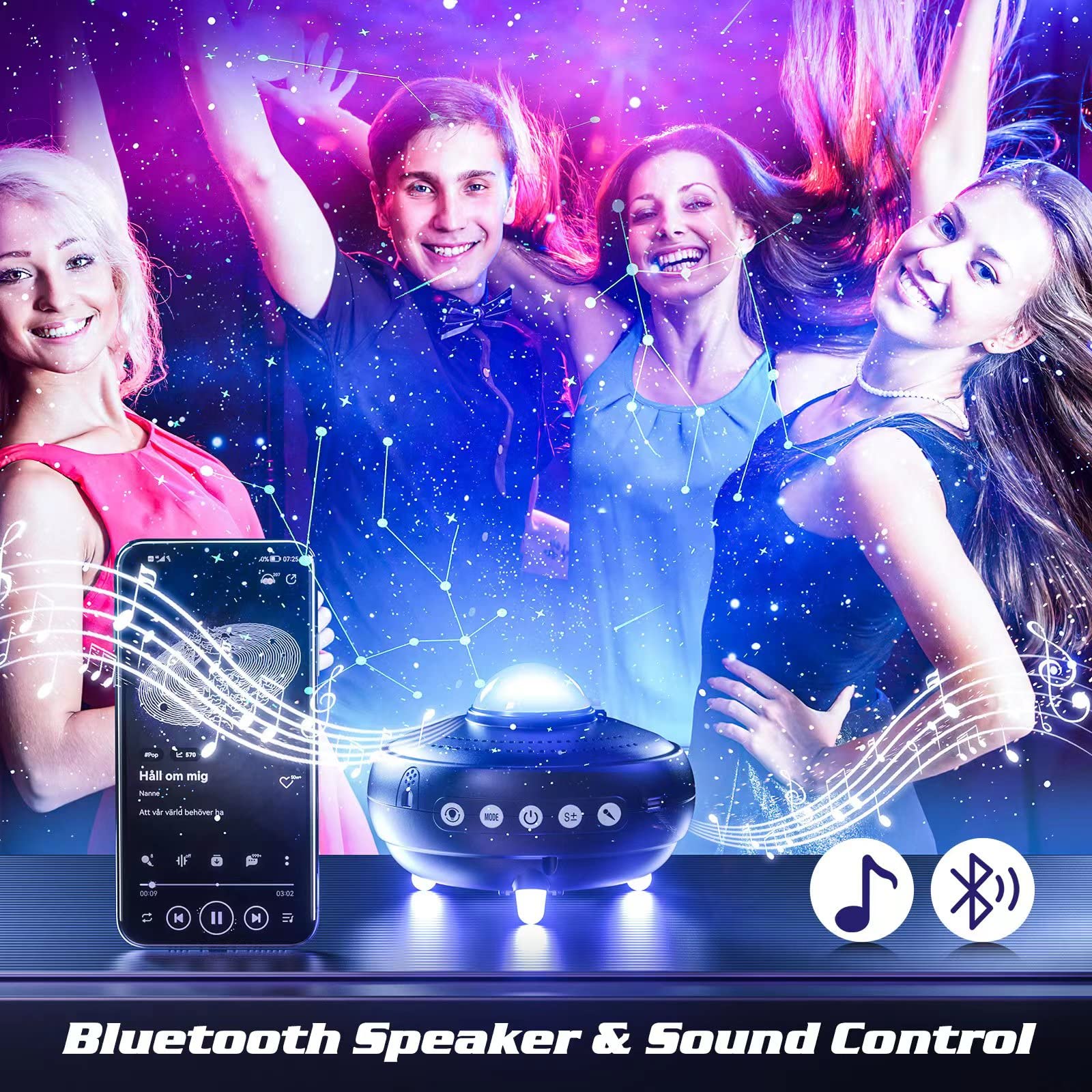 Joytey Constellations Planetarium Planets Stars Projector: 20 In 1 Night Light Solar System Projector Bluetooth Speaker,Space Ceiling Projector For Bedroom