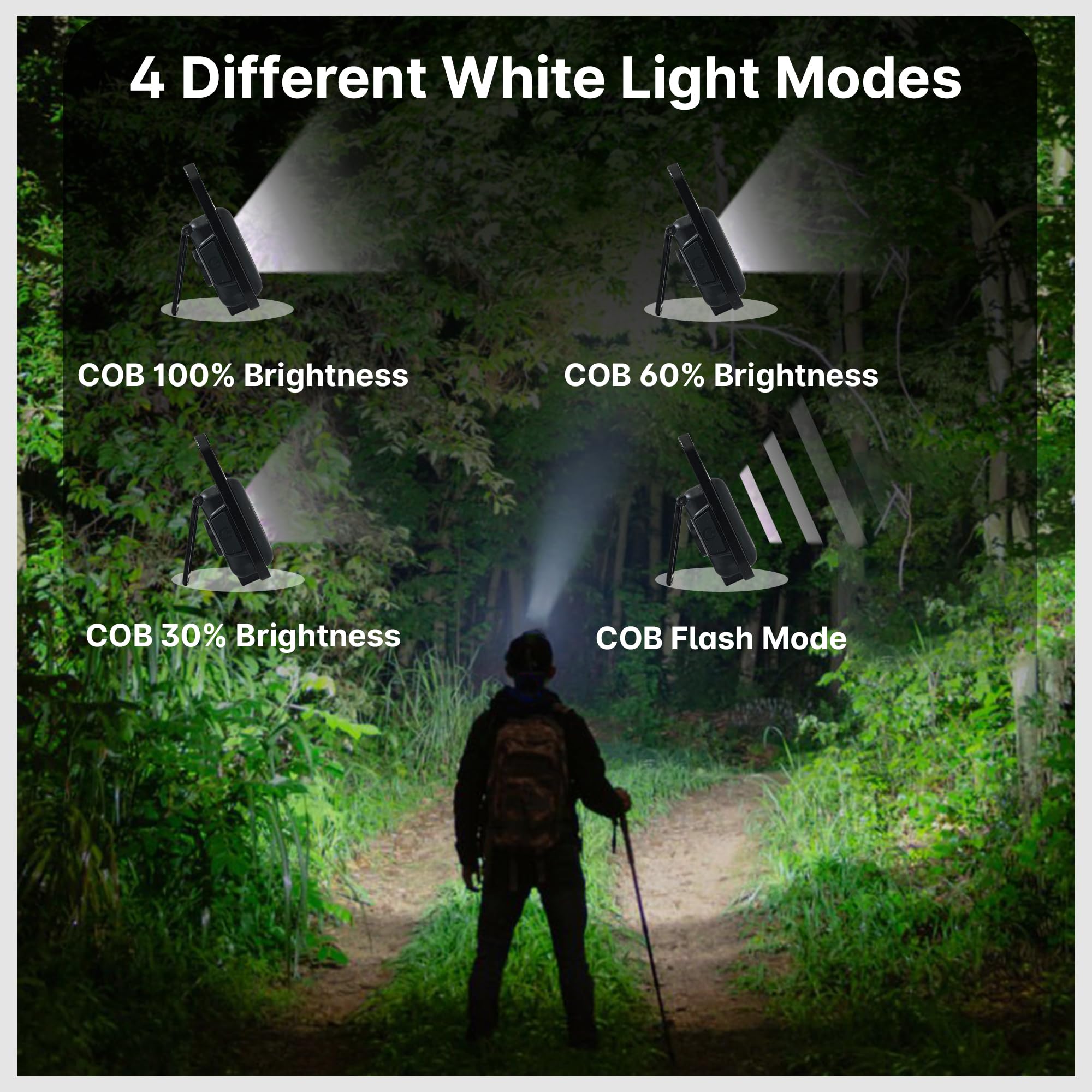 Netadobe Cob Keychain Work Light - Keychains Purse High Lumen, Bottle Opener Edc, Essential Keychain Accessories & Camping Gadgets, Purse & Handbag Light (Pack Of 1)