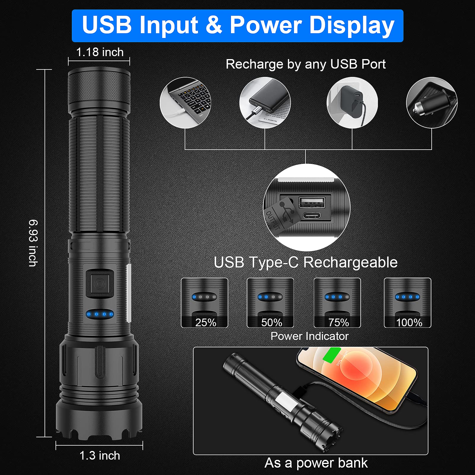 Netcan Flashlight High Lumens Rechargeable, 10000 Lumen Led Flashlights Xhp50.2 Usb Super Bright Flash Light, High Powered Handheld Magnetic Flashlights For Emergencies, 7 Modes, Waterproof, Zoomable, 2 Pack
