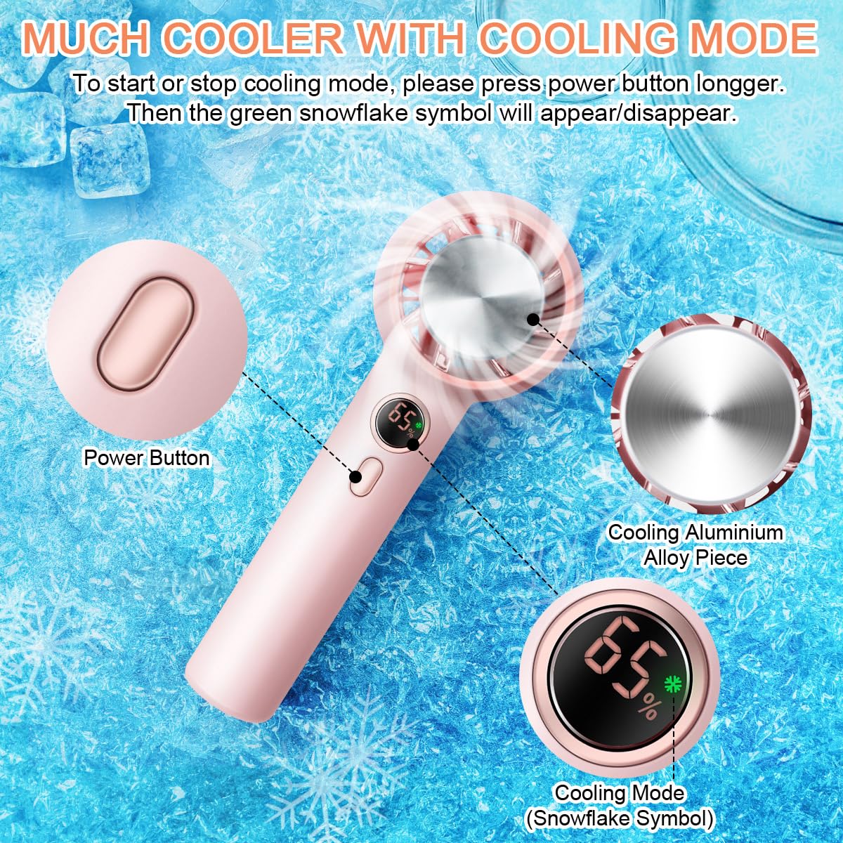 Elzo Portable Handheld Turbo Fan With Ice Cooling 5000Mah, 2 In 1 Hand Fan, Pocket Mini Desk Fan