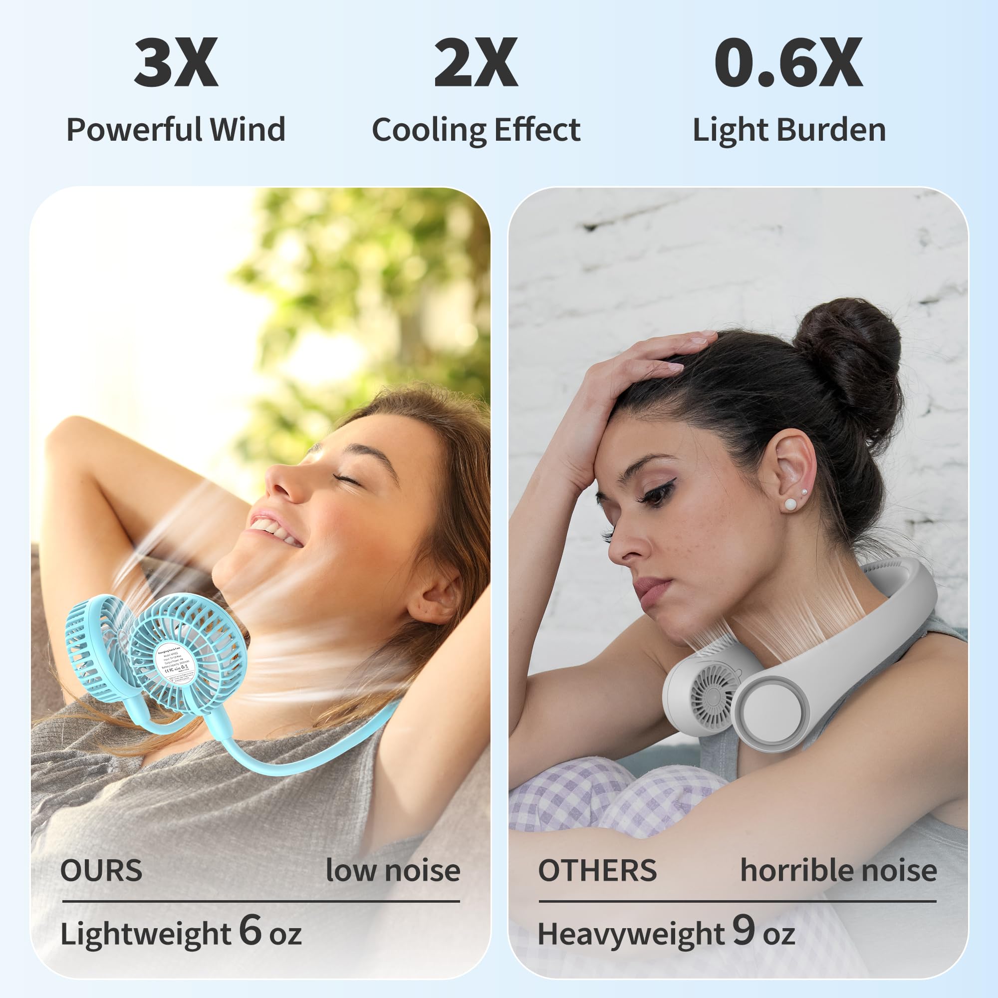 Panergy Portable Neck Fan, Battery Powered Rechargeable Fan,Hand Free Personal Fan, Adjustable