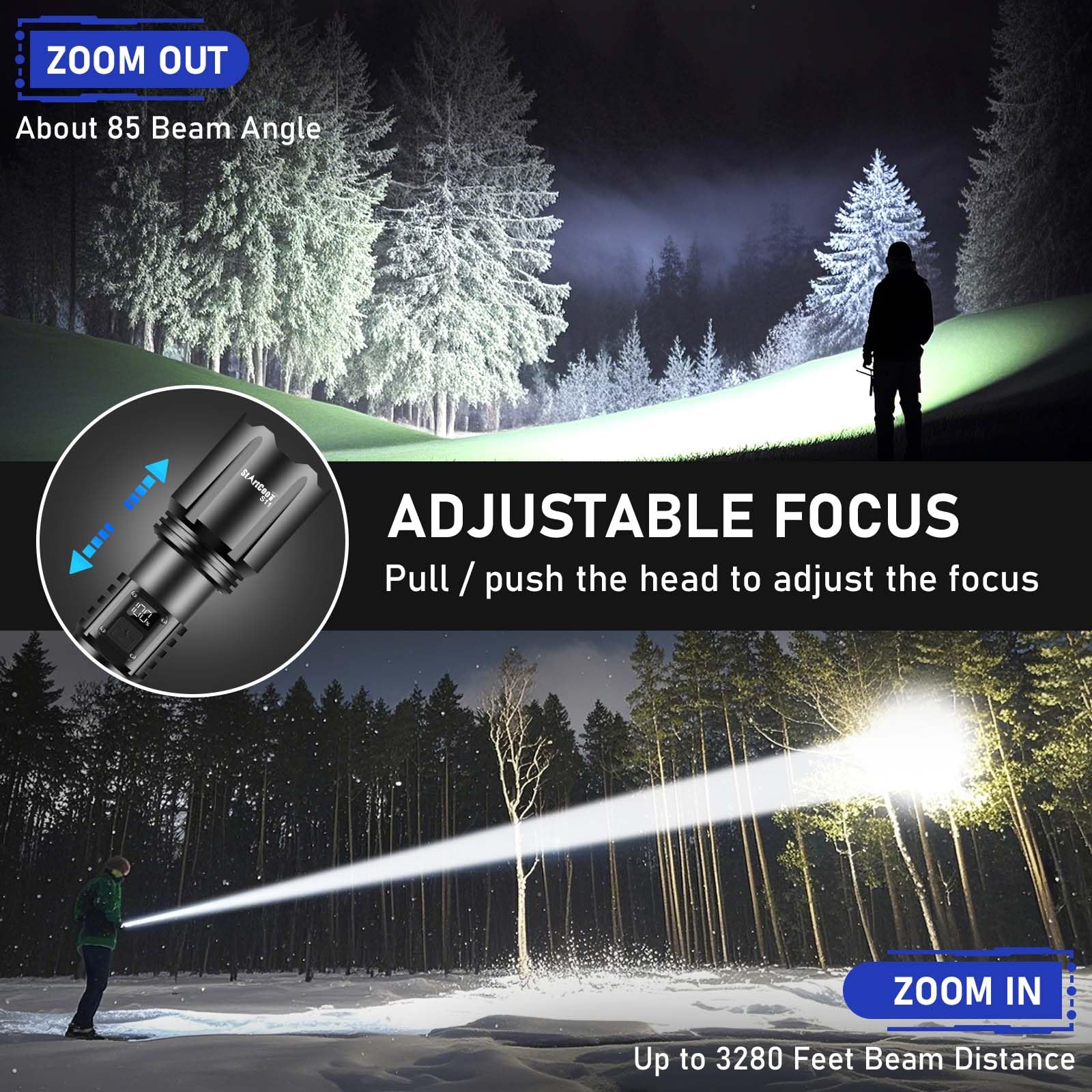 Startcool Flashlights High Lumens Rechargeable, Super Bright 990000 Lumens Flashlight Usb, High Powered Led Flashlight, Handheld Rechargeable Flash Light For Emergency Camping Hiking