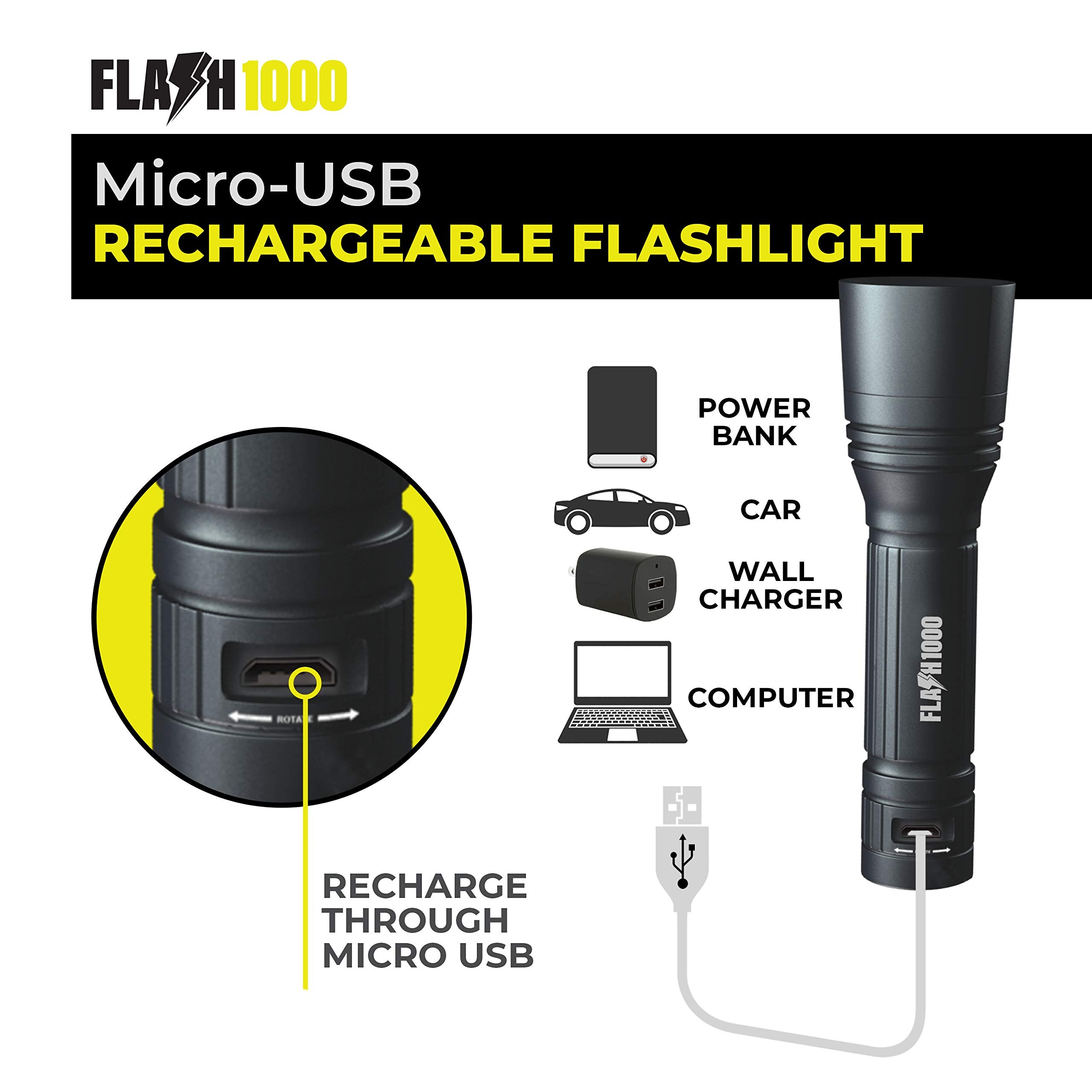 Blazin Rechargeable Flashlight  1000 Lumen Utility Led Flashlight With 4 Modes  12 Hours Battery Runtime  325 Yard Visibility  Powerful Micro-Usb Waterproof Edc Torch