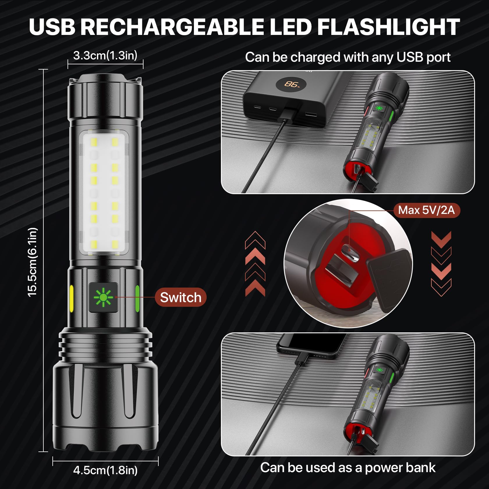 Lutw Rechargeable Flashlights High Lumens, Powerful Led Utility Flashlight Super Bright 5 Modes, Waterproof Camping Flashlight Zoomable Usb C, For Emergency Hiking Home , 1 Pack