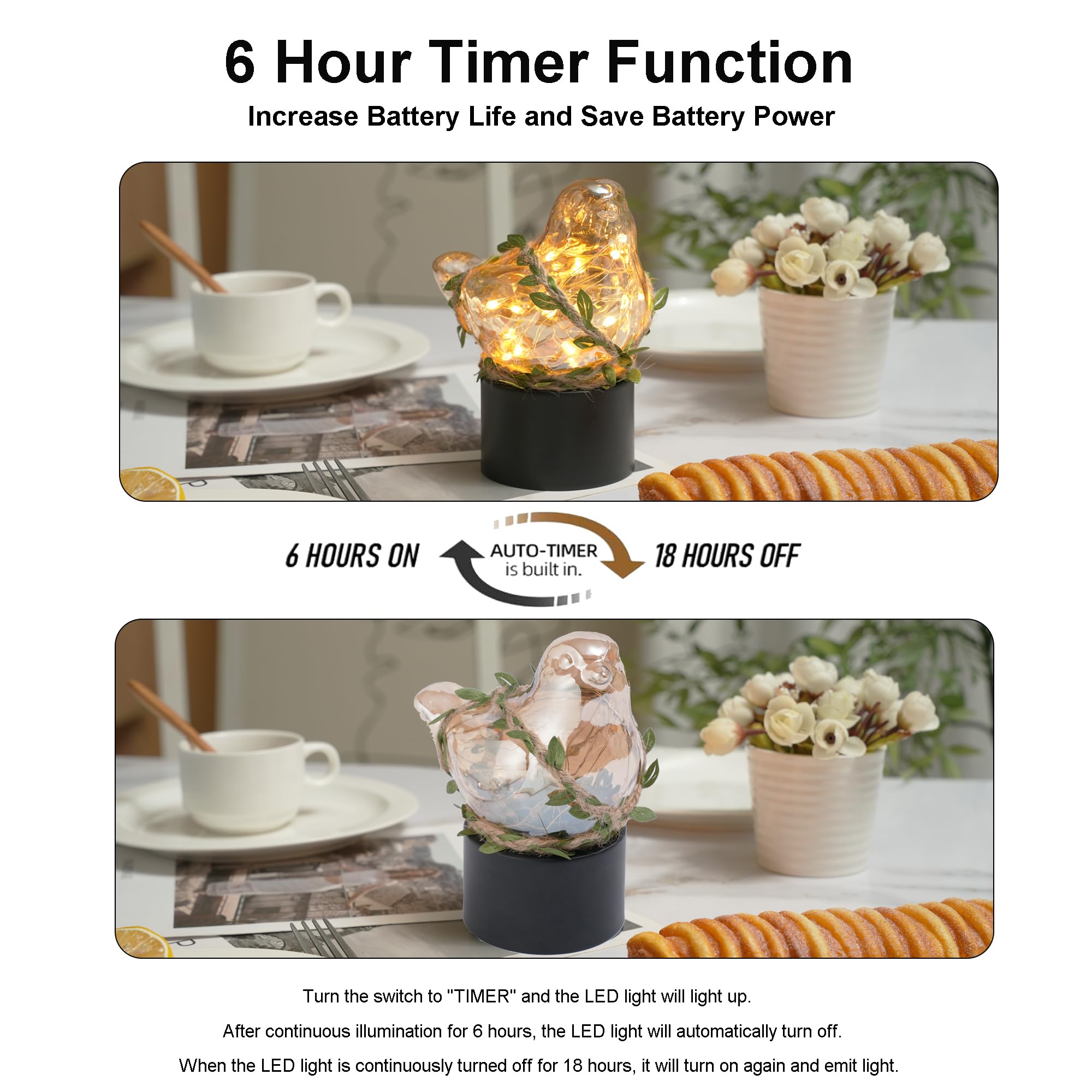 Jaoselap 2 Pack Small Birds Lamps Home Decor, Battery Operated Table Lamps With Timer, Decorative Ornaments Light For Living Room, Bedroom, Office Desktop, Cabinets