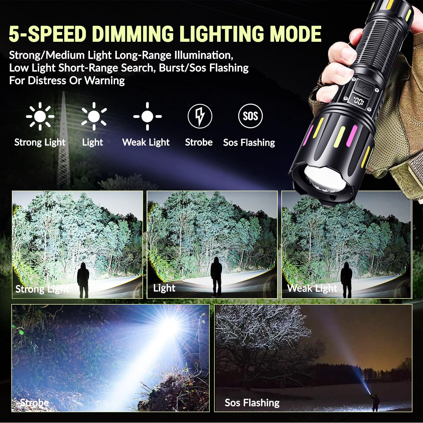 Gattlelic Rechargeable Flashlights High Lumens Led Flashlights Adjustable 5 Modes Telescopic Zoom Waterproof Handheld Flashlight With Usb Cable, For Camping Hiking Outdoor Emergency