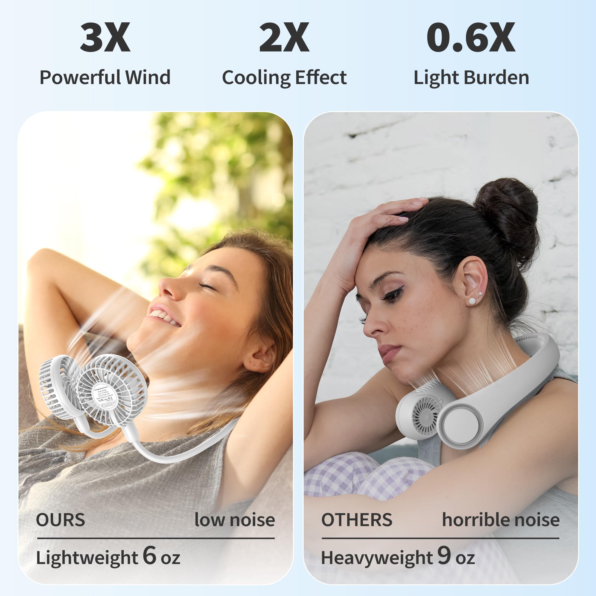 Panergy Portable Neck Fan Rechargeable Hand Free Personal Fan Mini Wearable Battery Operated Usb Fan