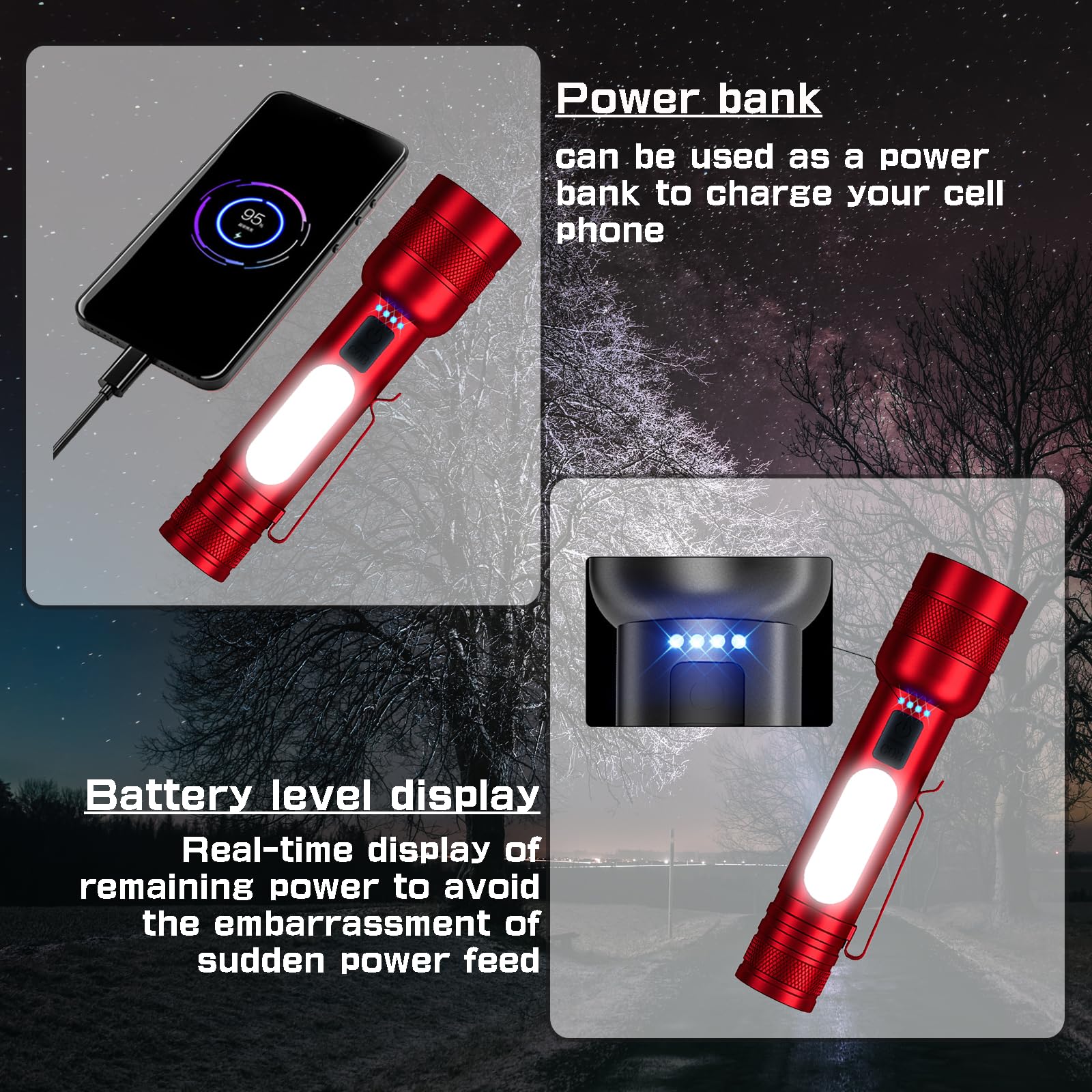 Kaijienoo Rechargeable Flashlights High Lumens,Super Bright Led Flashlight,Small Handheld Flash Lights For Camping Or Emergency,Zoomable Strong Flashlight For Home And Adventure,With Portable Clip &  Boxed