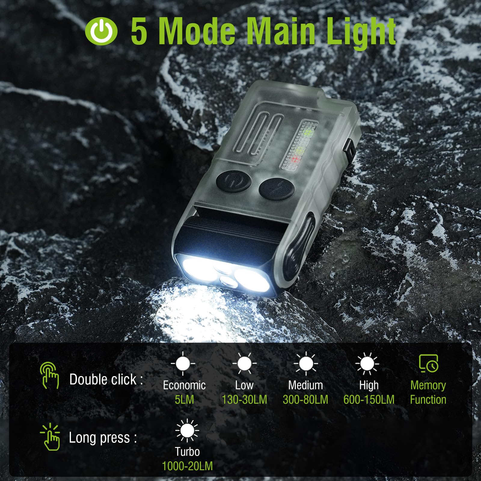 Hosonic V20 Small Edc Flashlight Powerful 1000 Lumens With Clip, Magnetic, 180 Degree Flashlights Usb C Rechargeable, Waterproof Mini Led Pocket Keychain Flash Light Red Blue Cob Light 14 Modes