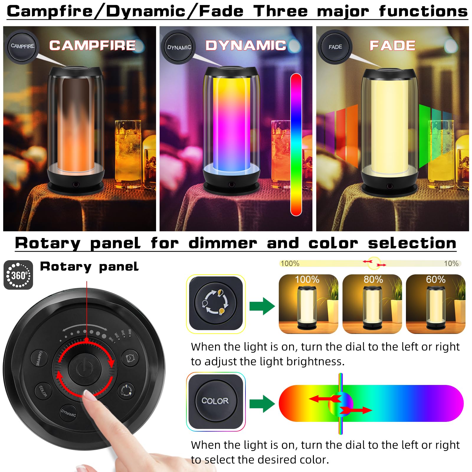 Hongut Led Table Lamp With Color Changing, Dimmable Desk Lamp With Remote, Ac/Usb Powered Night Light Nightstand Lamp Bedside Table Lamp For Living Room Bedroom-1Pk (Black)