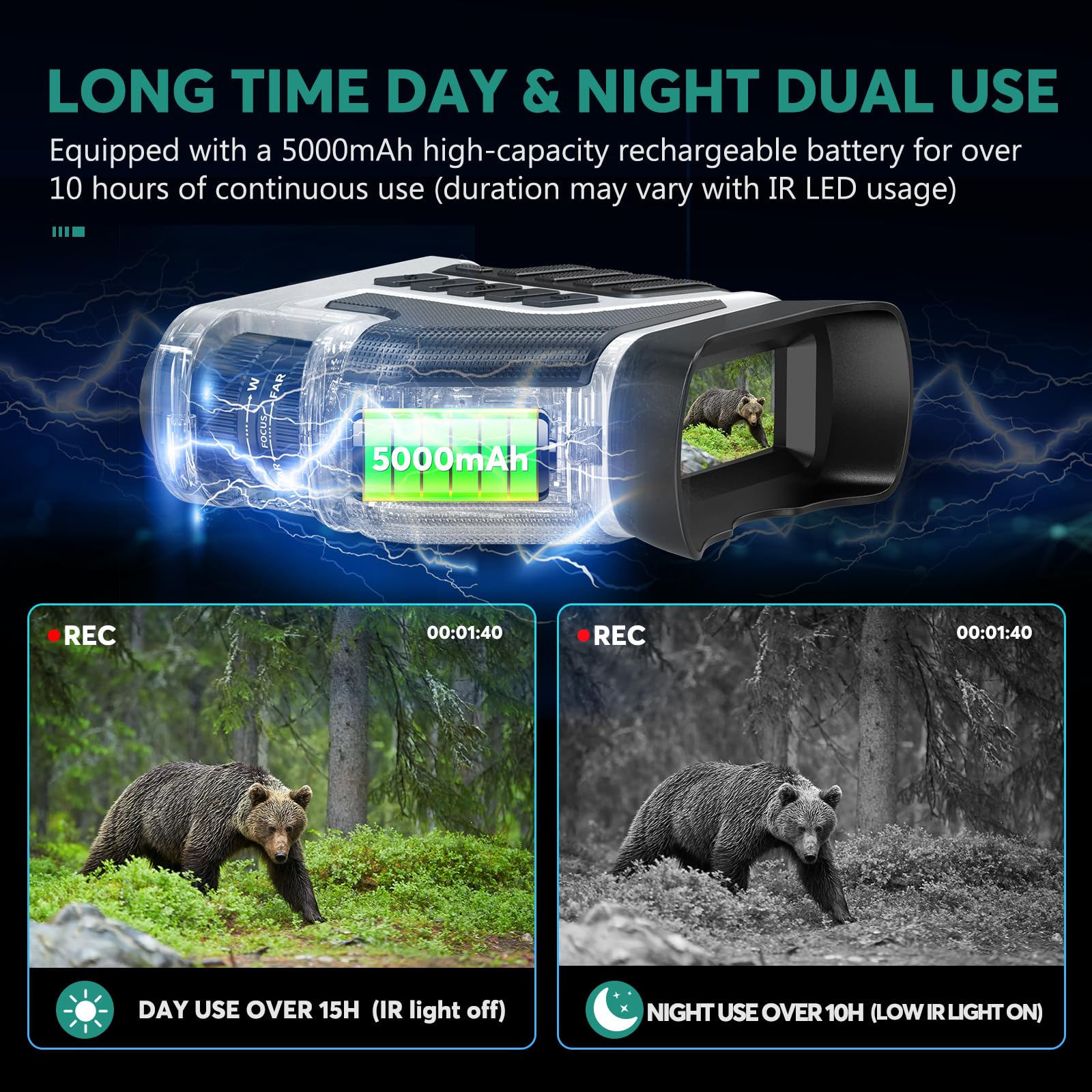 Leedeer Night Vision Binoculars Goggles Camera 4K For Adults With10X Optical Zoom, 1300Ft Range, Rechargeable, 3" Color Screen And 32Gb Tf Card (White And Black)