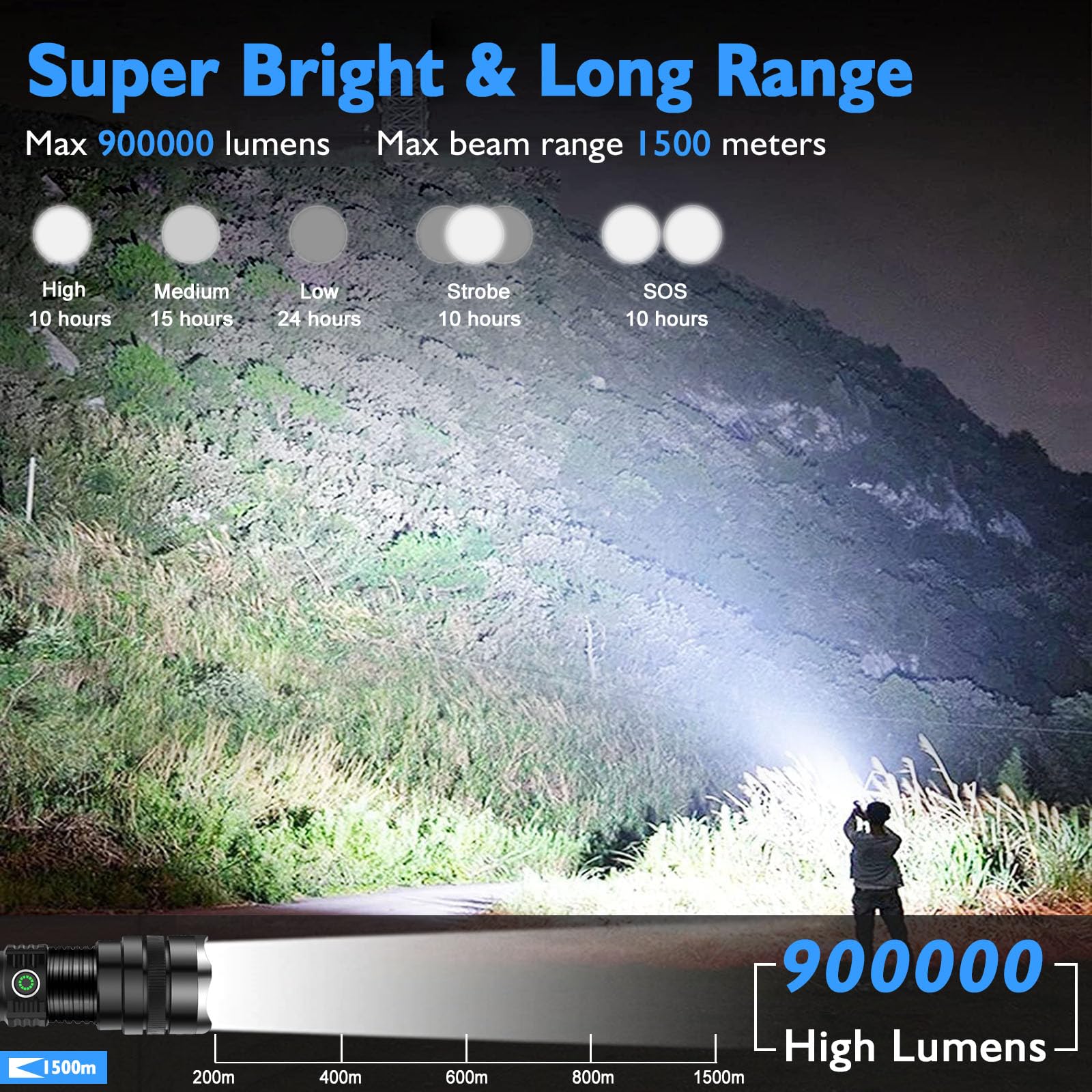 Bengmxj Rechargeable Flashlight High Lumens, 900000 Lumens Tactical Flashlights, Super Bright Led Flashlight With Zoomable, 5 Modes, Waterproof Flashlights For Camping, Hiking, Emergencies, Home