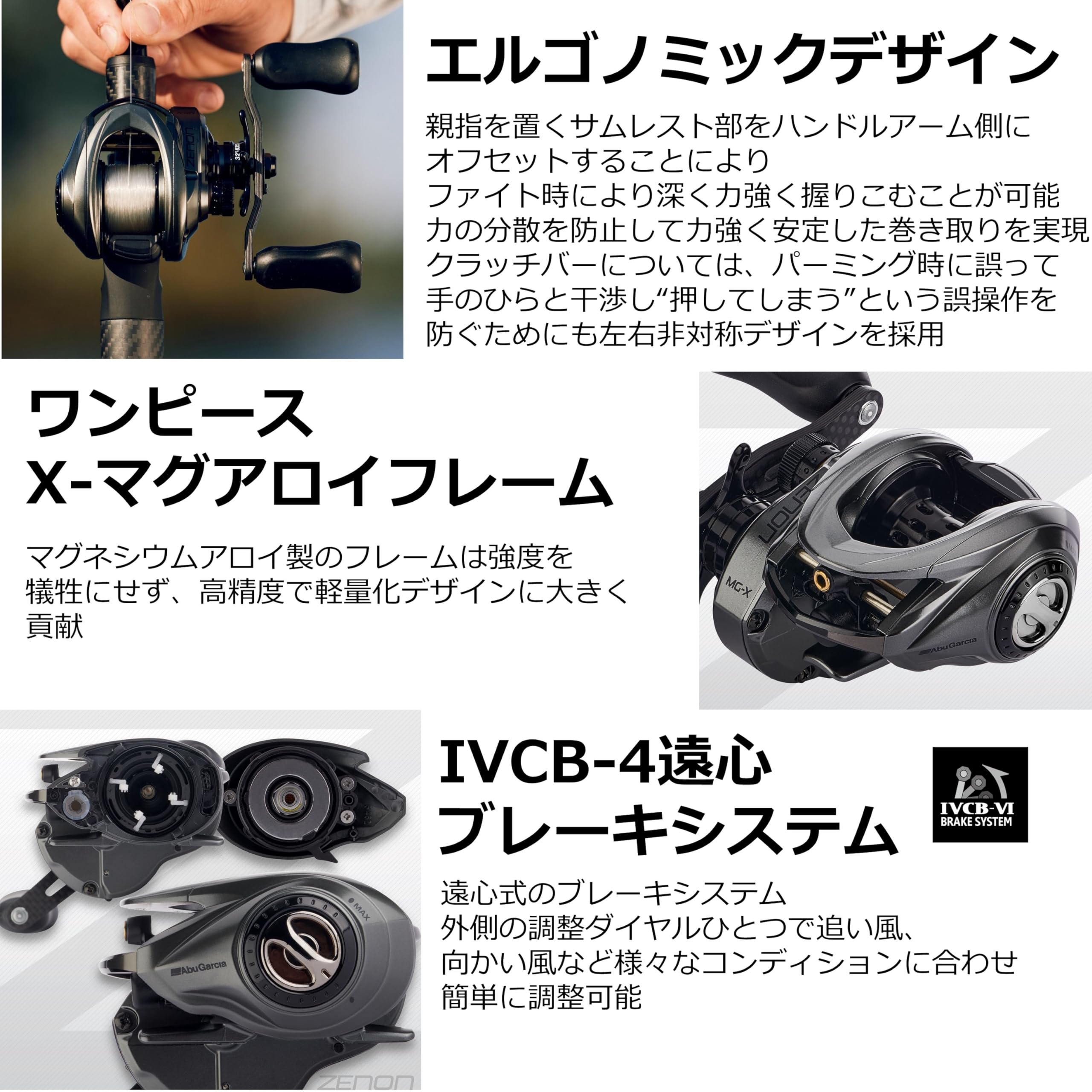 Abu Garcia Zenon Bait Reel