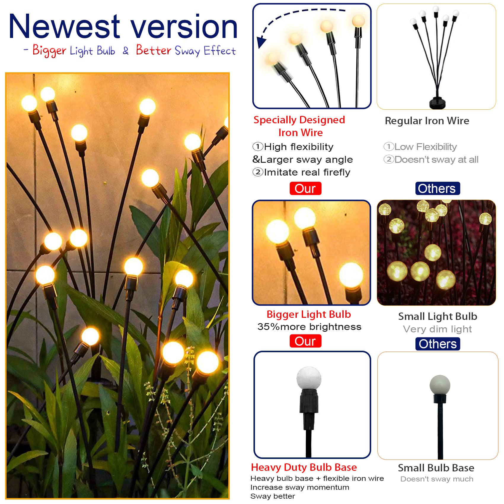 Tonulax Solar Garden Lights - Solar Swaying Light, Sway By Wind, Outdoor Lights, Yard Patio Pathway Decoration, High Flexibility Iron Wire & Heavy Bulb Base, Warm White (4 Pack)