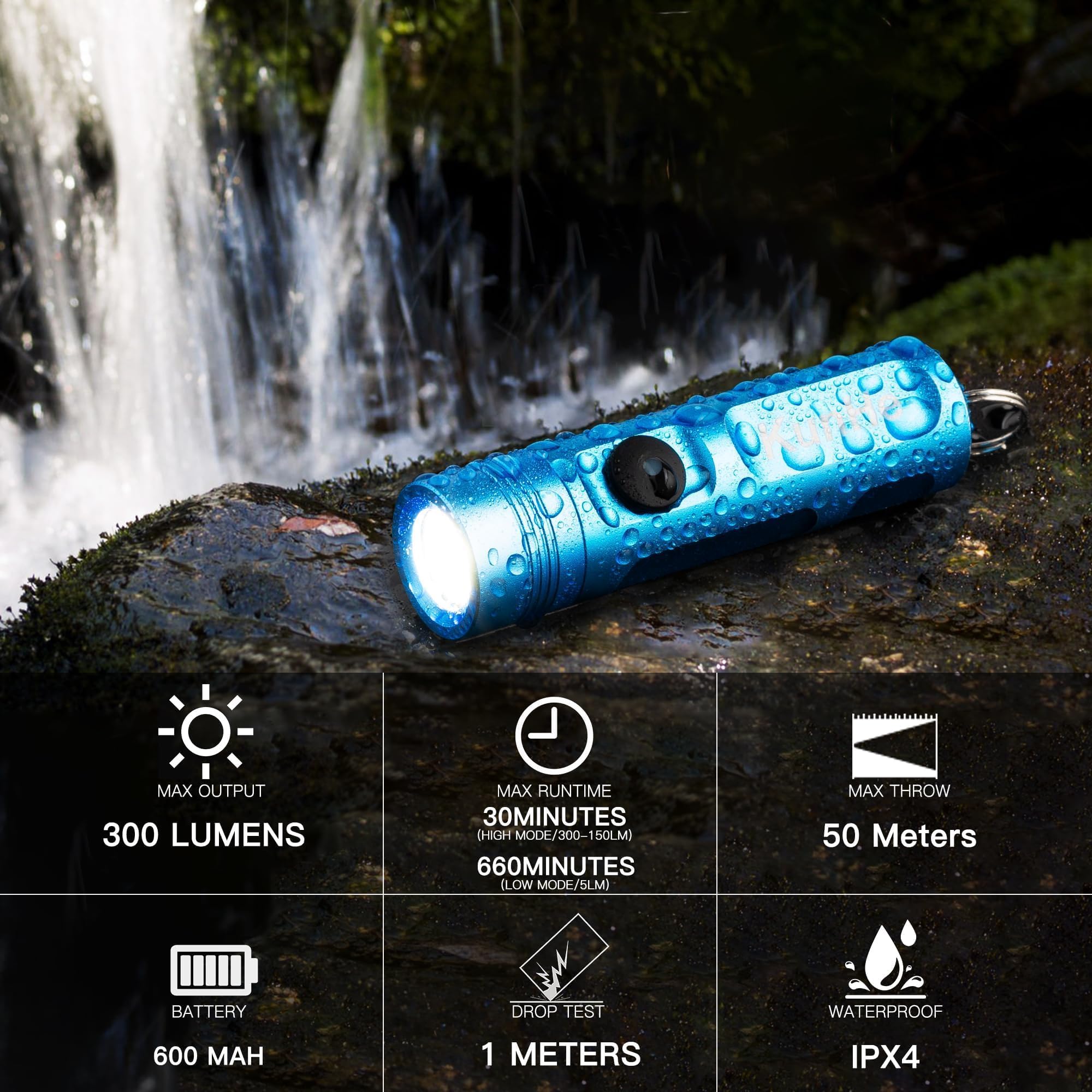 Kunhe 2 Pack Blue Rechargeable Keychain Flashlight Portable Small Mini Flashlight Edc Pocket Flashlight 300 Lumens For Home Hiking Unlocking Doors Walking Dogs Wallet