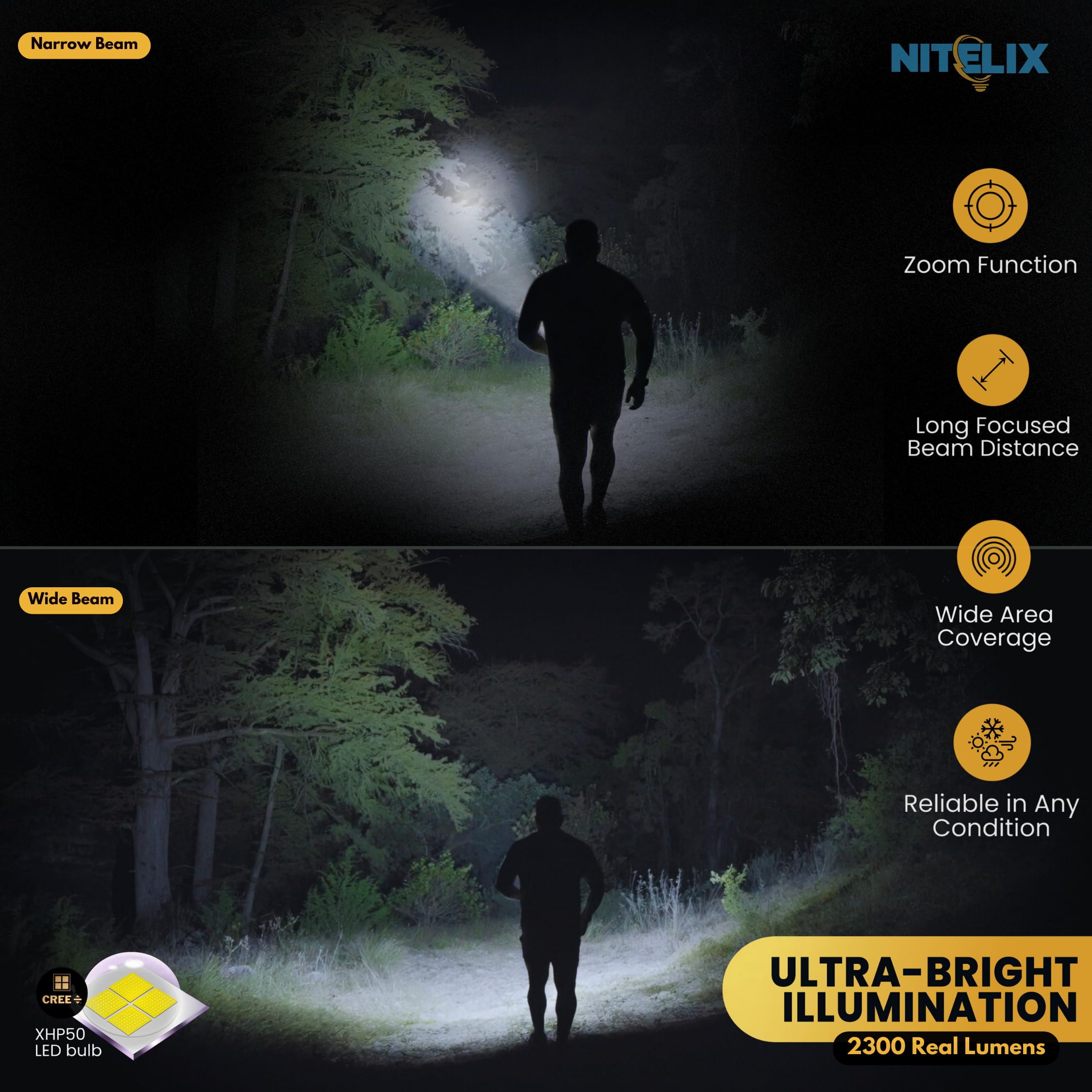 Nitelix Small Rechargeable Bright Flashlight With Holster - High Lumens Led Flashlights For Home, Walking At Night & Emergencies - Powerful, Brightest Flash Lights, High Powered Linterna Recargable