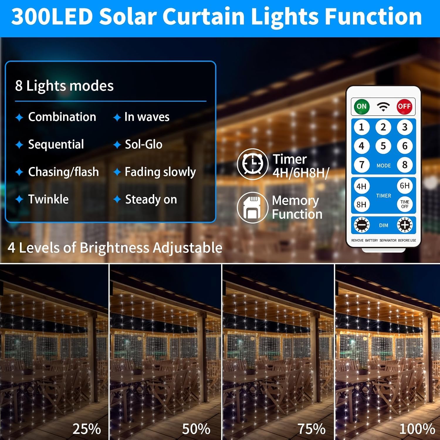 Qlirjad Solar Curtain Lights 1010Ft 300Led Waterproof Waterfall Light With 8 Modes Remote Type C Charging Dimmable Timer Twinkle Fairy String Lights For Outdoor Christmas Gazebo Wedding Party Pergola Patio
