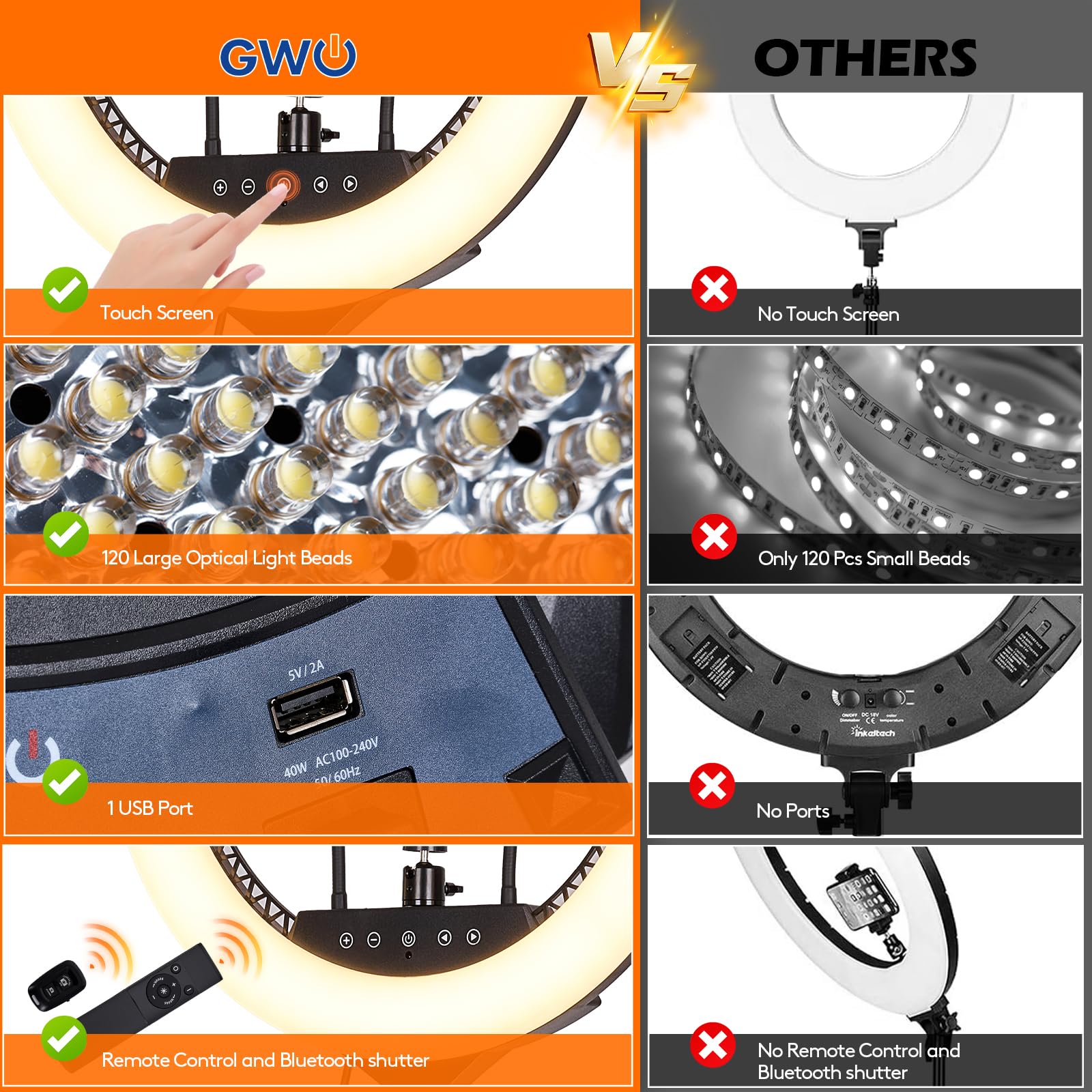 Gwo 18 Inch Led Ring Light With Tripod Stand 6000K Dimmable Makeup Selfie Light With Touch Panel Phone Holders For Youtube Vlog Video Shooting Include Carrying Bag And Remote Control Cri90