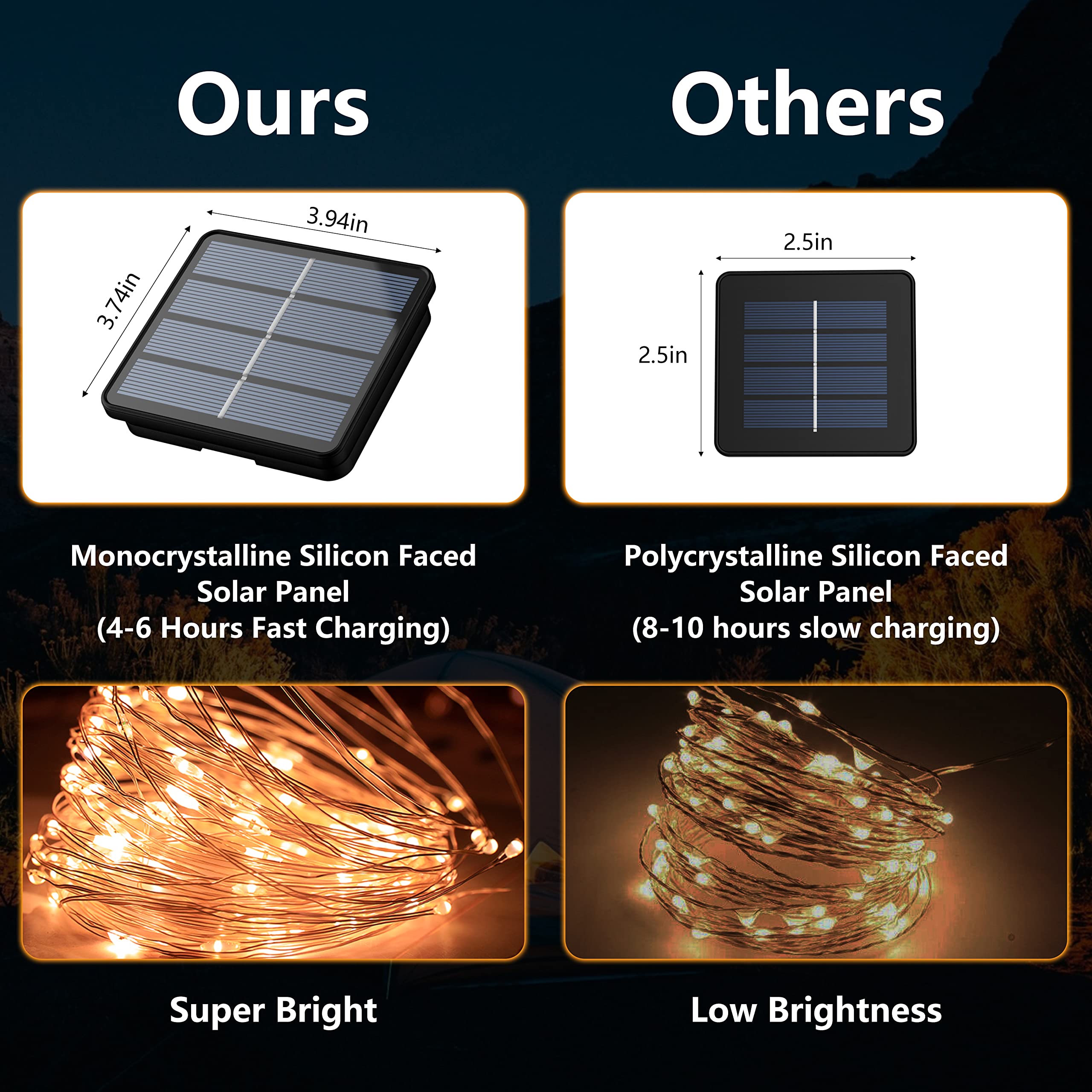Selarlyt 2-Pack 200 Led Solar String Lights For Outside,Solar Fairy Lights For Outside Waterproof,Solar String Lights Outdoor With 8 Modes For Christmas Tree,Balcony, Party,Wedding Decorations (Warm White)