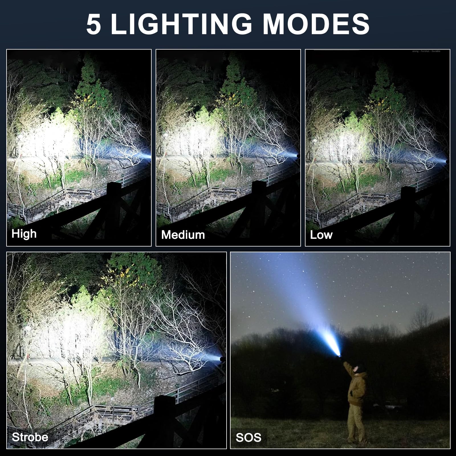 Minsk Flashlights High Lumens, 3500 Lumen Rechargeable Flashlights, Flash Light With Five Modes, Super Bright Flashlight, Zoomable For Outdoors