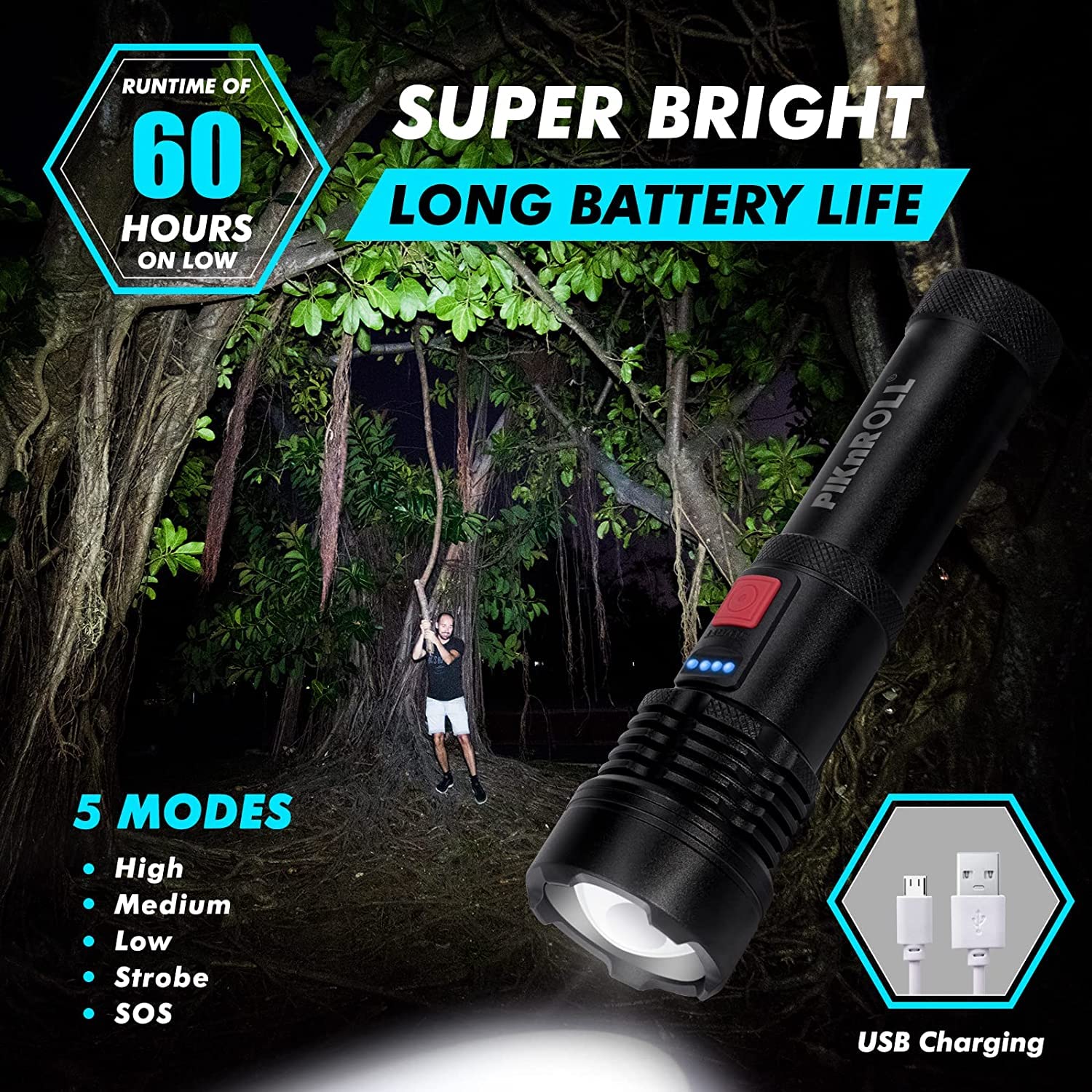 Piknroll T5 Flashlights Rechargeable 3500 High Lumens, Super Bright Pocket Flashlights 5 Modes, Powerful Flashlight Usb-C Rechargeable, Compact Led Flashlight Waterproof For Home, Outdoor