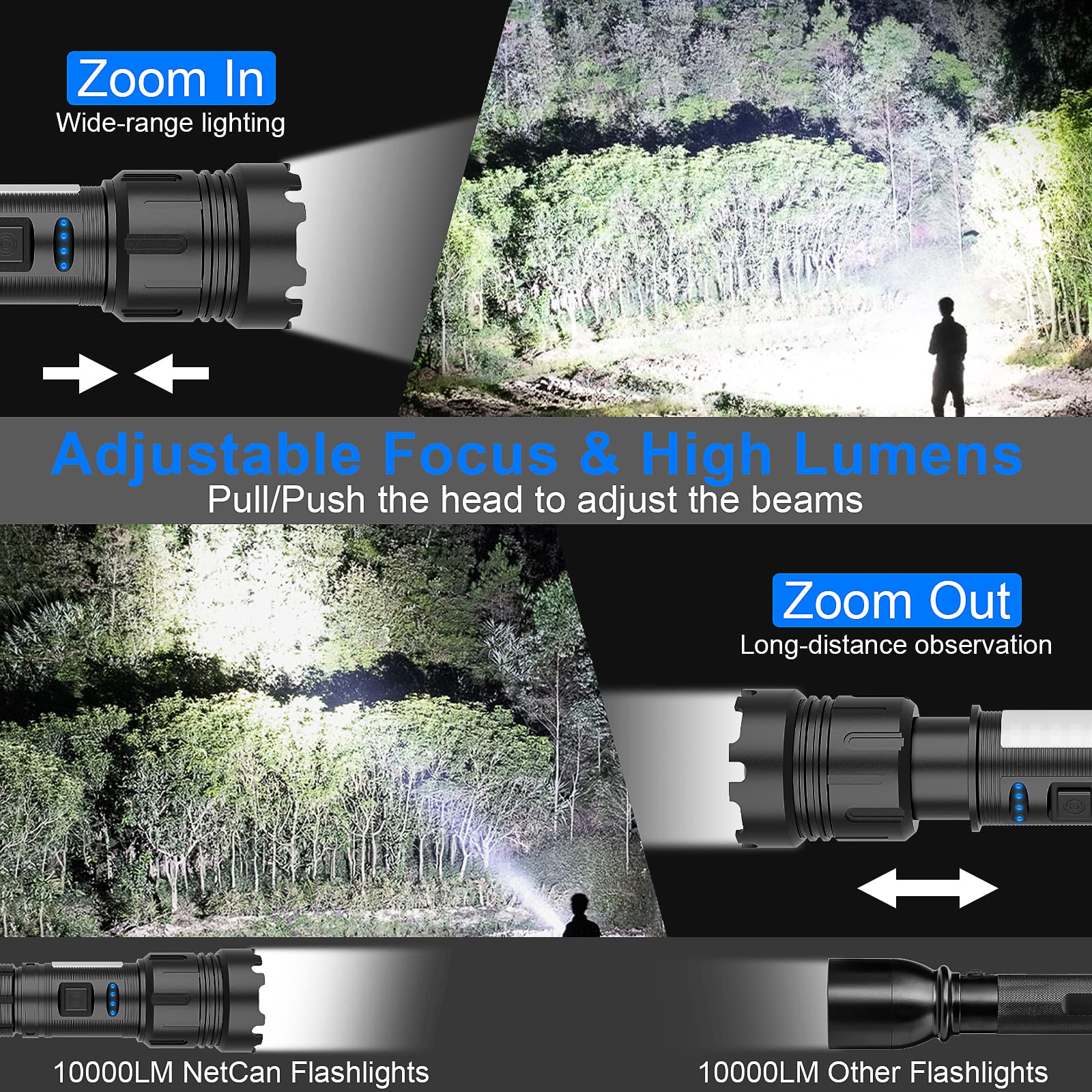 Netcan Flashlight High Lumens Rechargeable, 10000 Lumen Led Flashlights Xhp50.2 Usb Super Bright Flash Light, High Powered Handheld Magnetic Flashlights For Emergencies, 7 Modes, Waterproof, Zoomable, 2 Pack