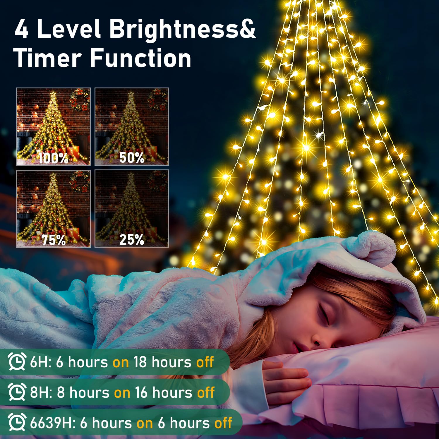 Xurisen Outdoor Christmas Decorations Star Light,11.8 Ft 337 Led Waterfall Tree Lights With Topper Star String Lights Plug In, 8 Modes Christmas Lights For Party Home Holiday Decor(Warm White)