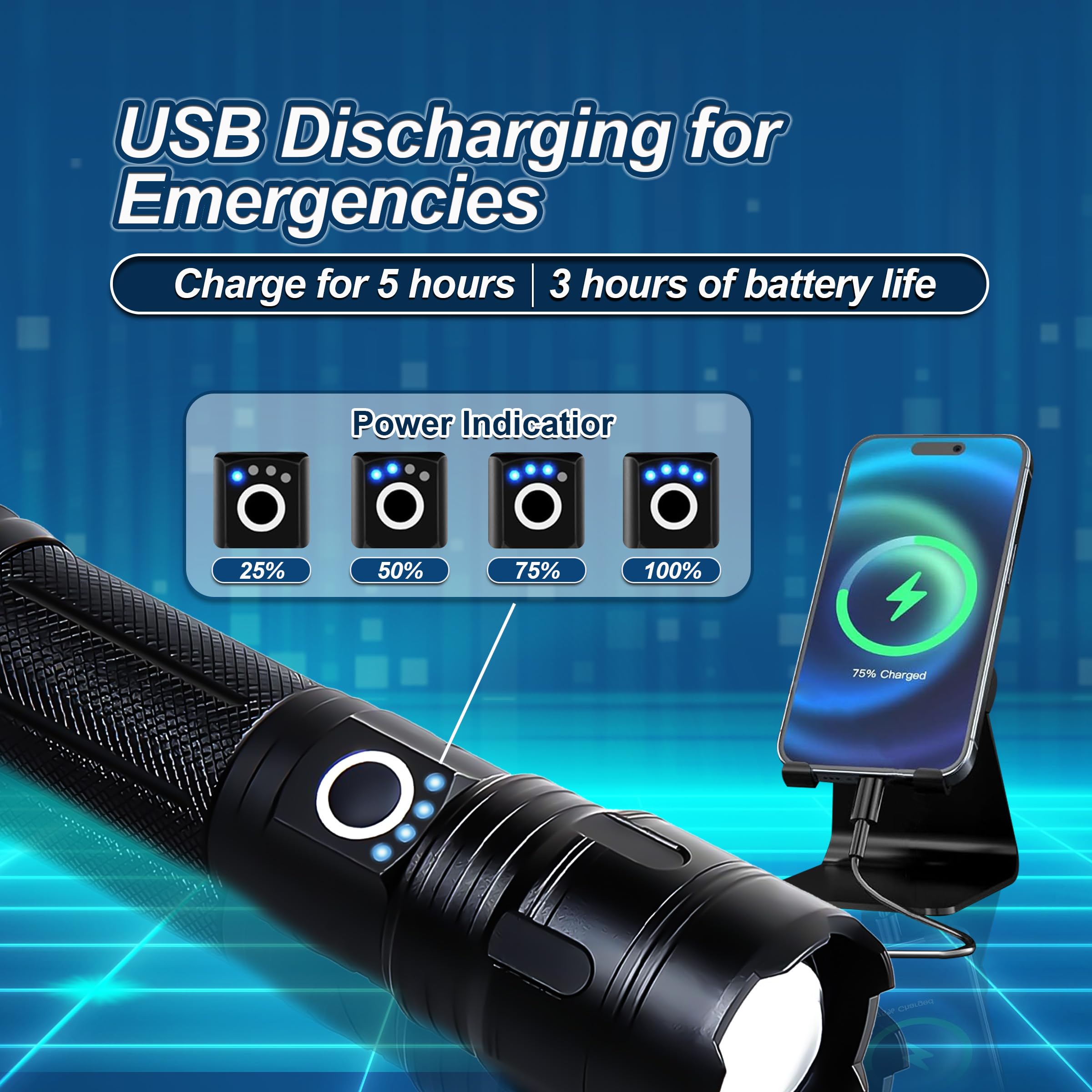 Olazol Flashlight Rechargeable 2 Pack Flashlights High Lumens Super Bright Led Flashlight Waterproof Handheld Flashlight For Emergency Camping