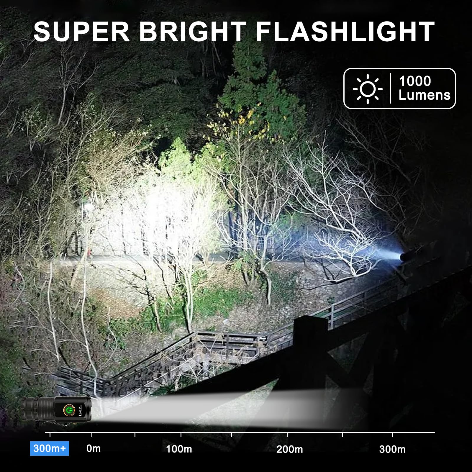 Siuyiu Rechargeable Edc Flashlight 1000 Lumens, 5 Modes Powerful Edc Flashlight With Clip, Mini Flashlight, Ipx4 Waterproof Led Pocket Flashlight, For Emergency & Outdoor Activity Ligh