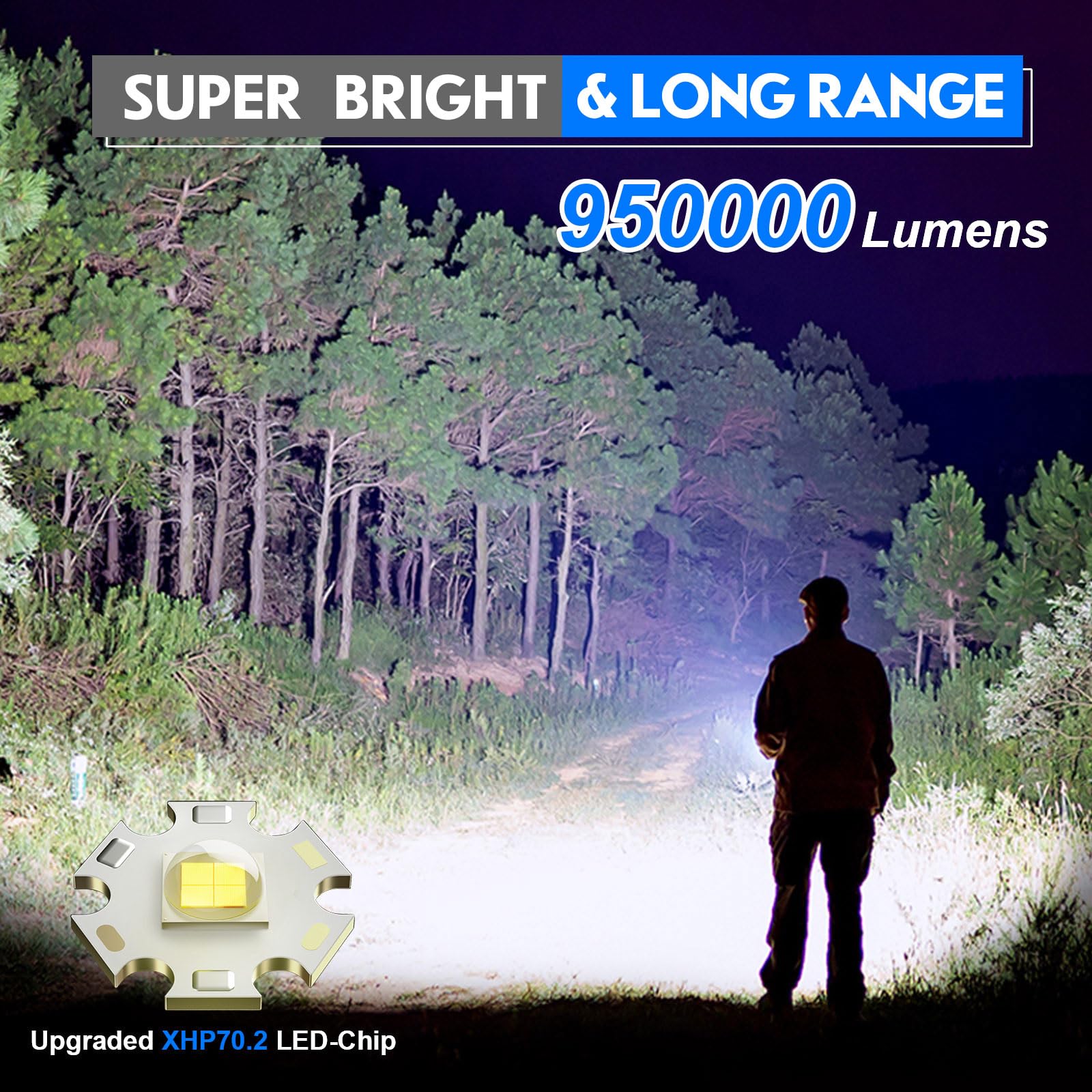 Goreit G1915 + G1695 Flashlights High Lumens Rechargeable