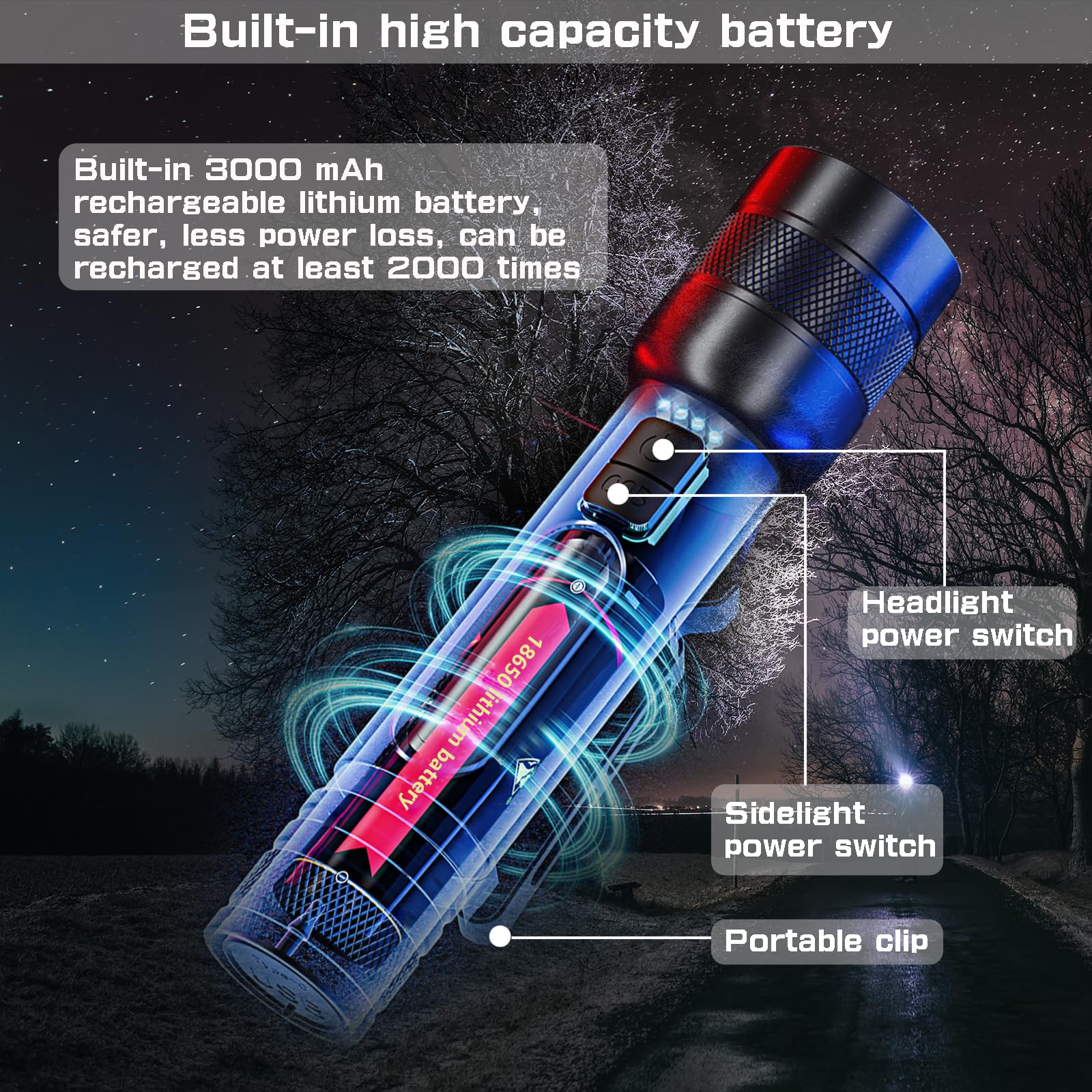 Kaijienoo Rechargeable Flashlights High Lumens,Super Bright Led Flashlight,Small Handheld Flash Lights For Camping Or Emergency,Zoomable Strong Flashlight For Home And Adventure,With Portable Clip &  Boxed