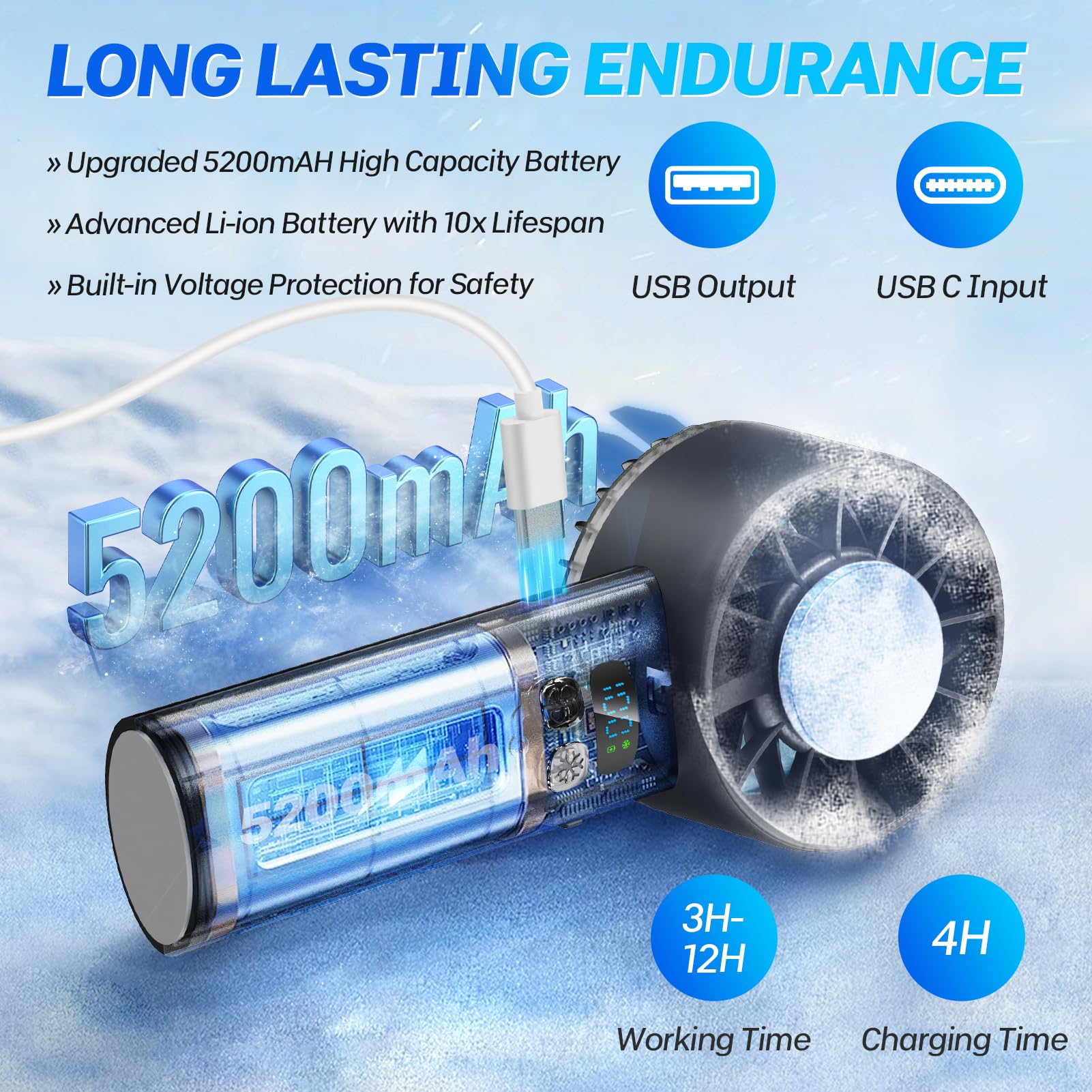 Portable Handheld Ice Fan, Turbo Cooling Fans, 5200Mah, 100 Gear Hurricane Wind, Anc Silent Motor