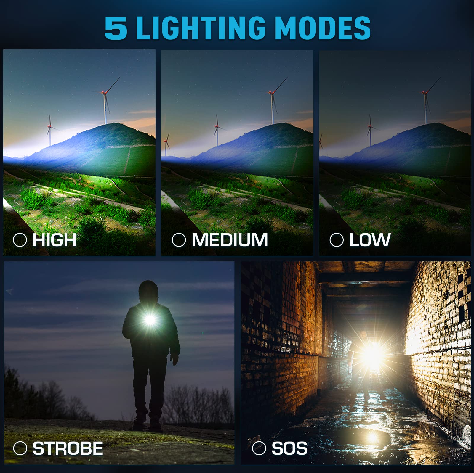 Sinvimes Rechargeable Flashlights High Lumens, 990000Lm Led Powerful Super Bright Flash Light, 5 Mode Zoomable Tactical Flashlights High Powered, Waterproof Linternas Emergencies Lights For Home