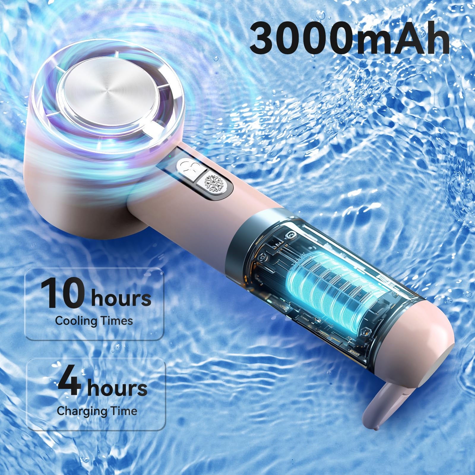 Handheld Cooling Fan, 5 Speeds Portable Air Conditioner Fans, Rechargeable Mini Fan With Usb