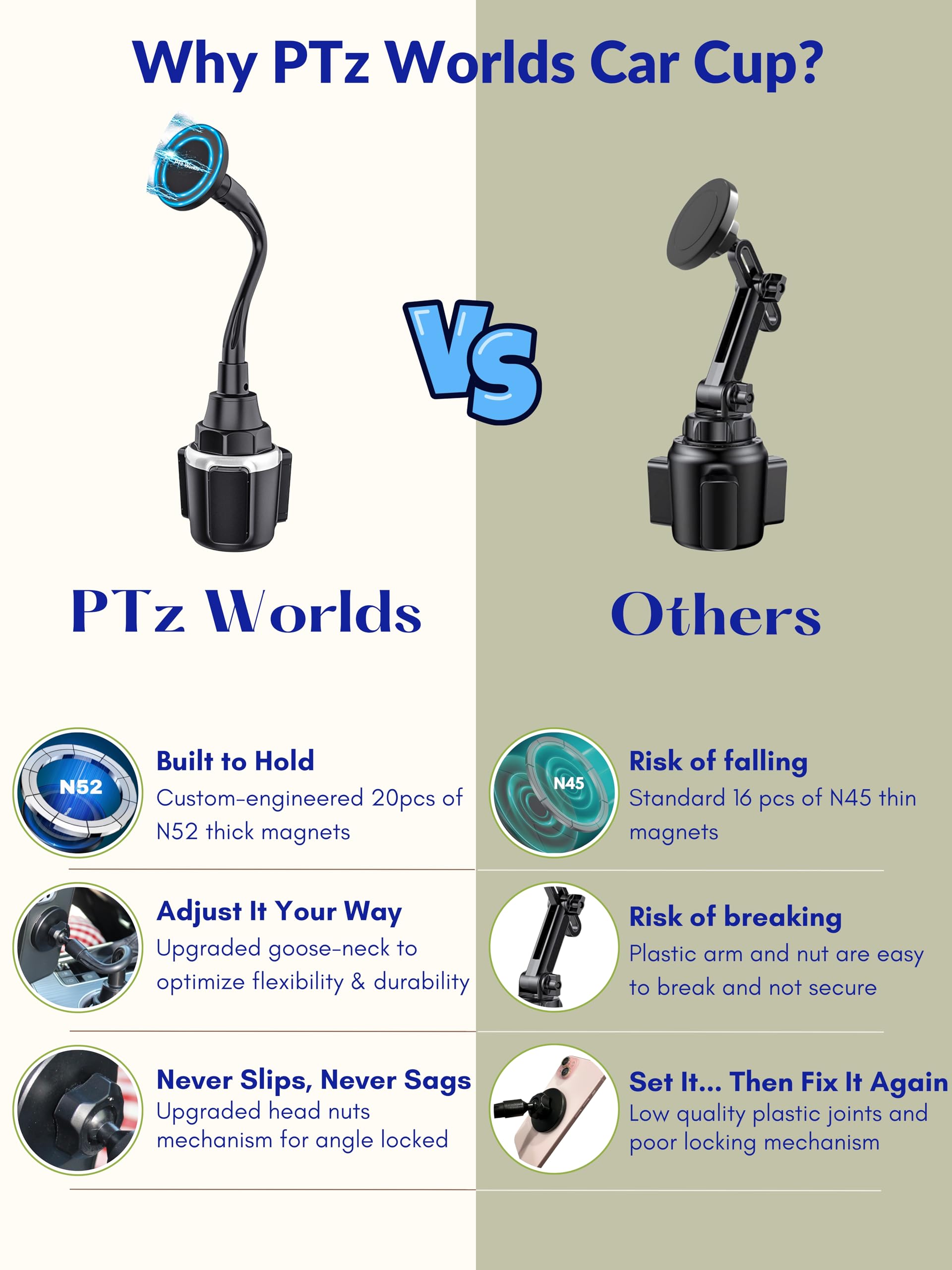 Ptz Worlds Cup Holder Phone Mount Magnetic - Designed For Magsafe Cupholder Car Mount, Super Strong Magnet For Cell Phone Cup Holders, Expandable Base, Flexible Gooseneck, Compatible With Iphone, Galaxy, Pixel