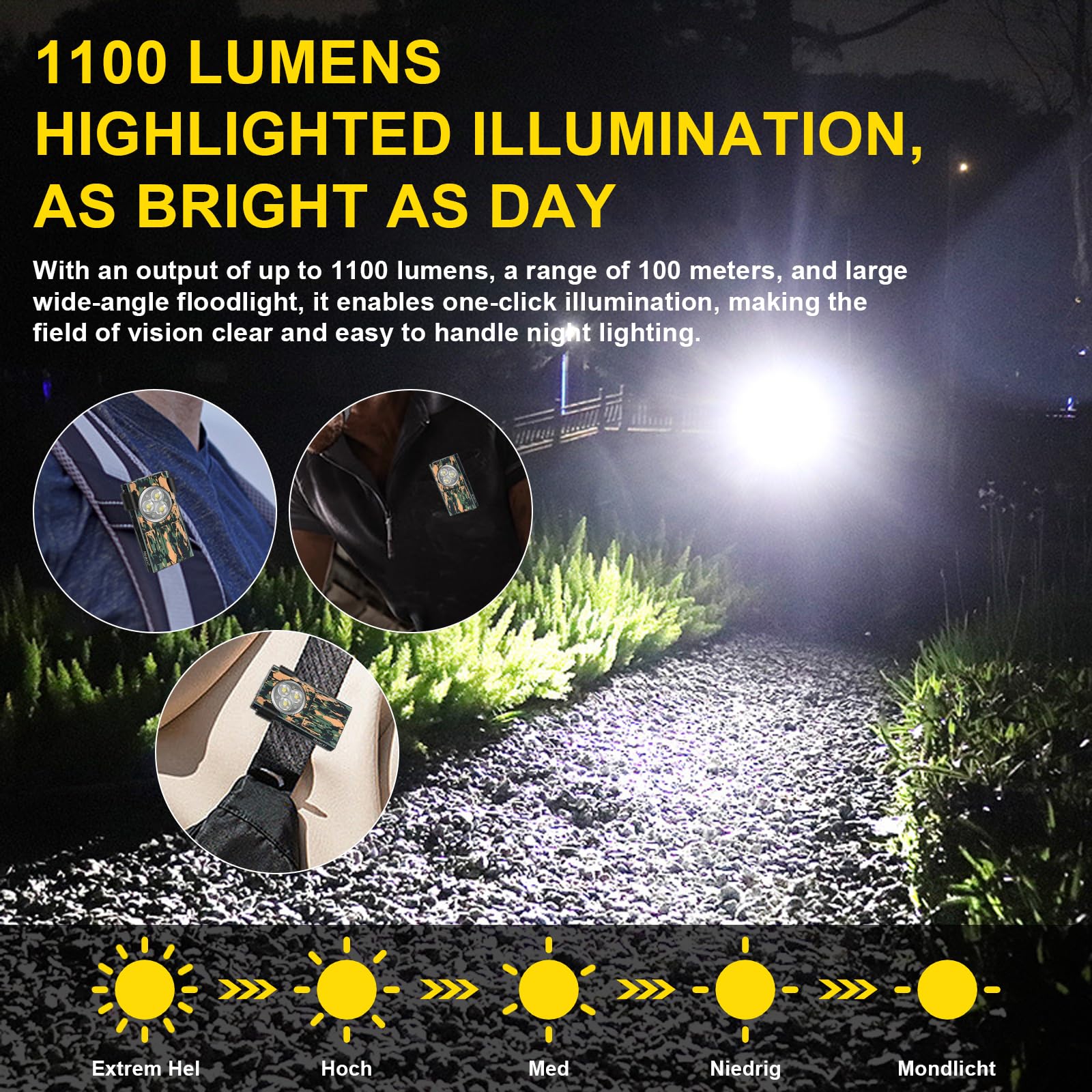 Avnicud Led Mini Flashlights, 1100 Lumens Small Flashlight With 4 Side Led & Keychain, 5 Modes Rechargable Handheld Pocket Torch With High Lumens For Camping, Outdoor-(Colourful)