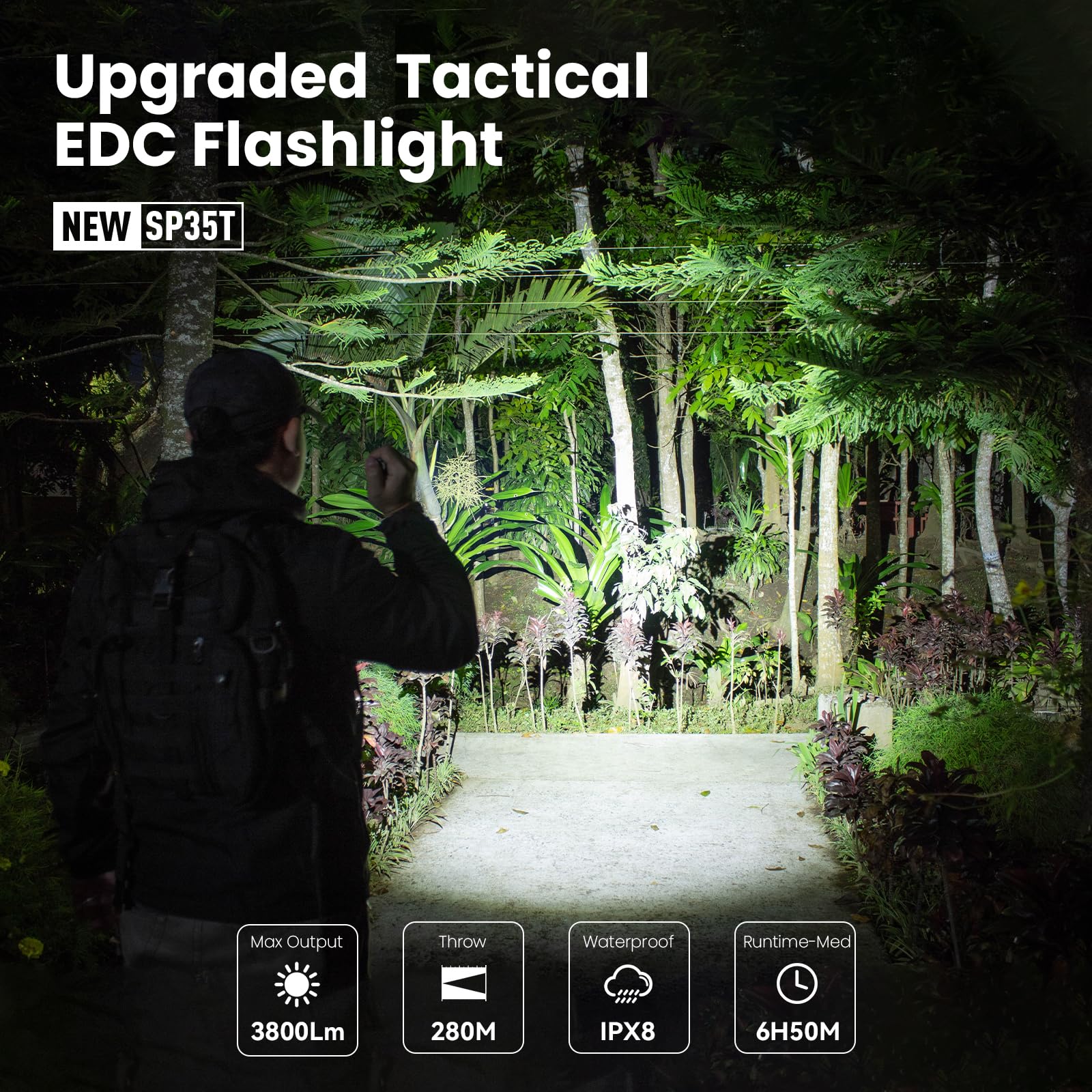 Sofirn Sp35T Tactical Flashlight, 3800 Lumens Super Bright Pocket Led Flashlight Rechargeable With Dual Switch, Ipx8 Water Resistance, Edc Flashlight For Camping, Hiking, Emergency