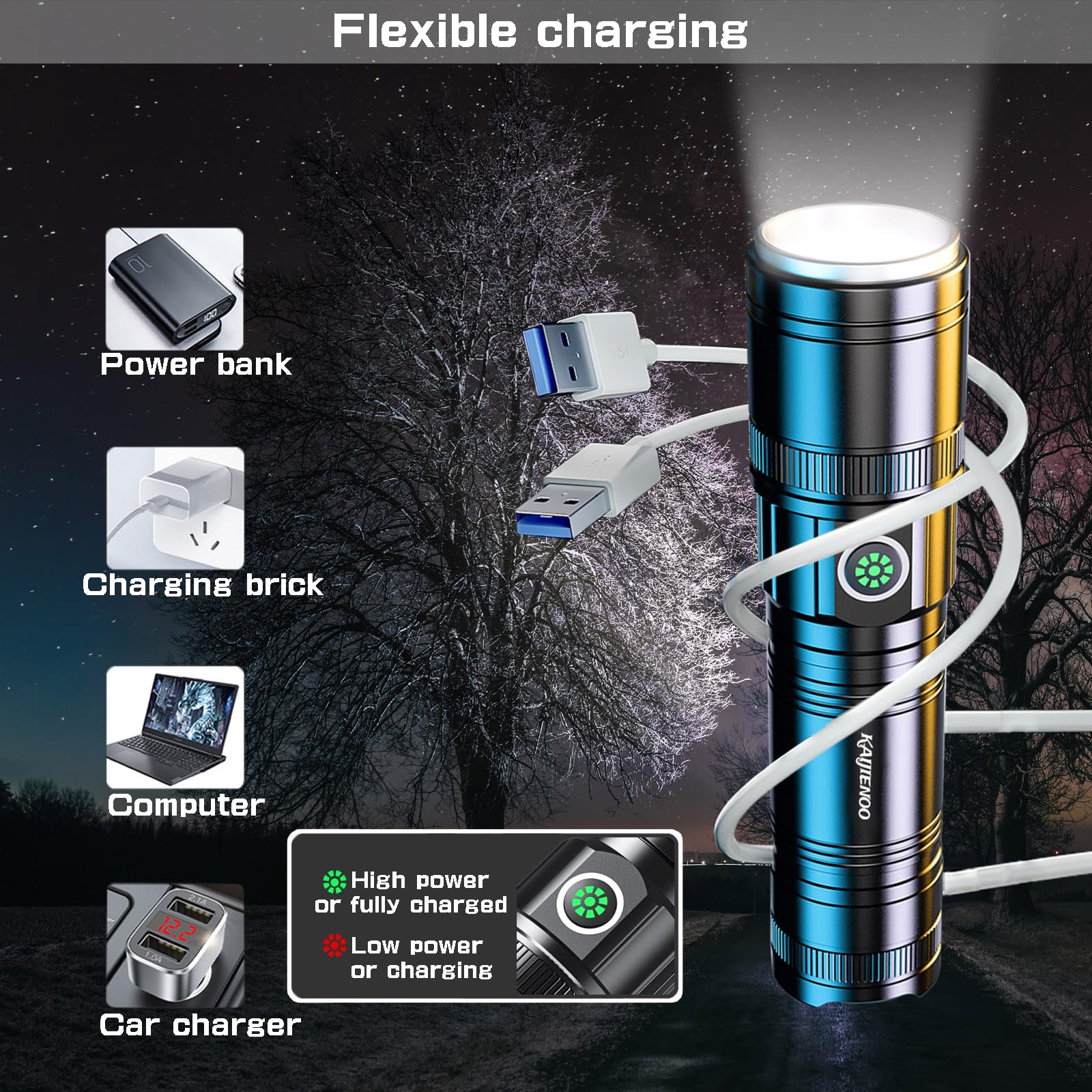 Kaijienoo Rechargeable Flashlights High Lumens,Super Bright Led Flashlight For Home,Strong Flashlights For Campin & Emergency,Zoomable & Power Indicator,Bright Spotlight Flashlight With Portable Clip& Boxed
