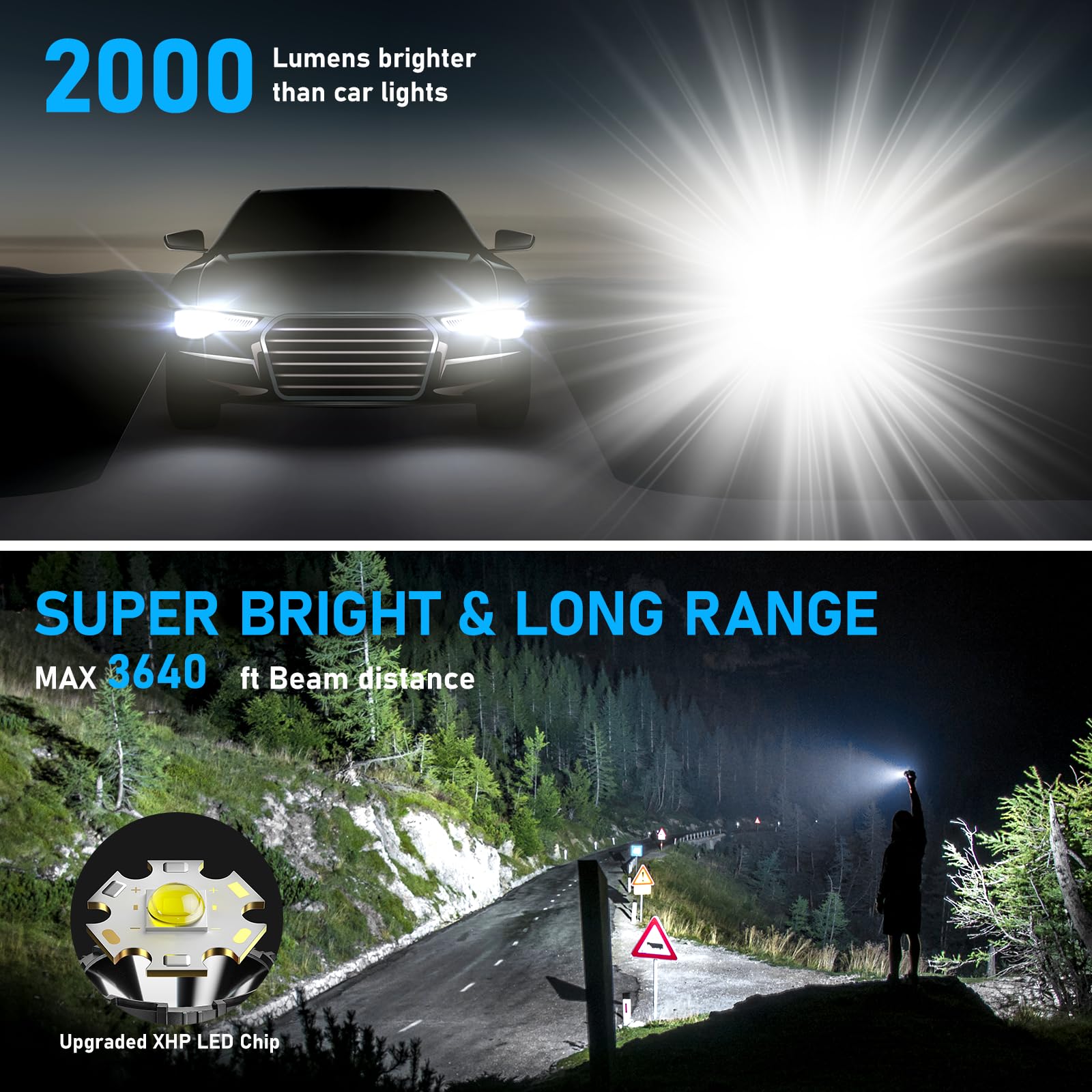 Childbot Flashlights High Lumens Rechargeable, 2000Lm Led Super Bright Flash Light, Zoomable Linternas With Lcd Digital Display, 5 Mode, Waterproof, Powerful Utility Flashlight For Emergencies Camping