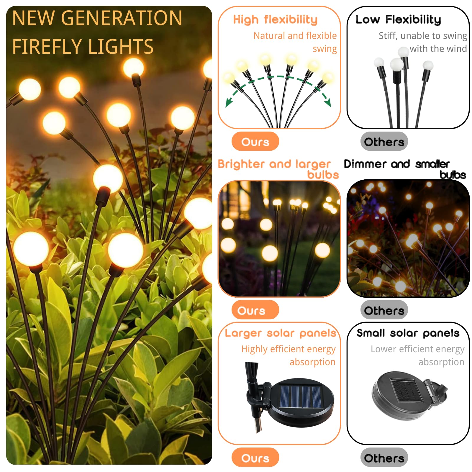 Ozs 6Pack Total 48Led Solar Garden Lights -Solar Lights Outdoor, Solar Firefly Lights, Sway By Wind, Solar Fairy Lights Outdoor Waterproof For Patio Pathway Garden Decor(Warm White)