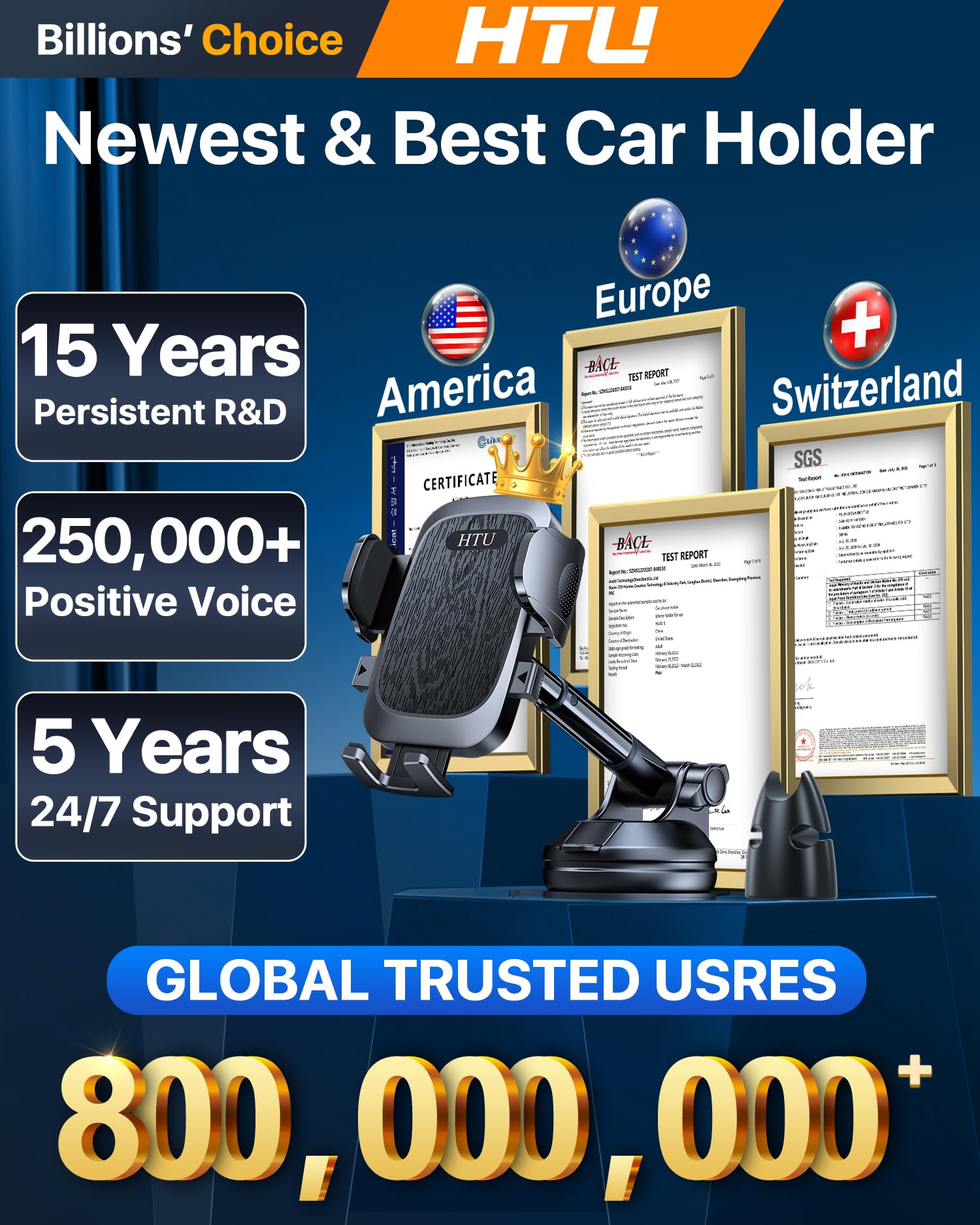 Htu Phone Holders For Your Car [88 Lbs Super Heavy Duty] Suction Cup Phone Holder Windshield/Dashboard/Window, Universal Car Phone Holder Mount, Compatible With Iphone, Samsung & Other Cellphone,Black