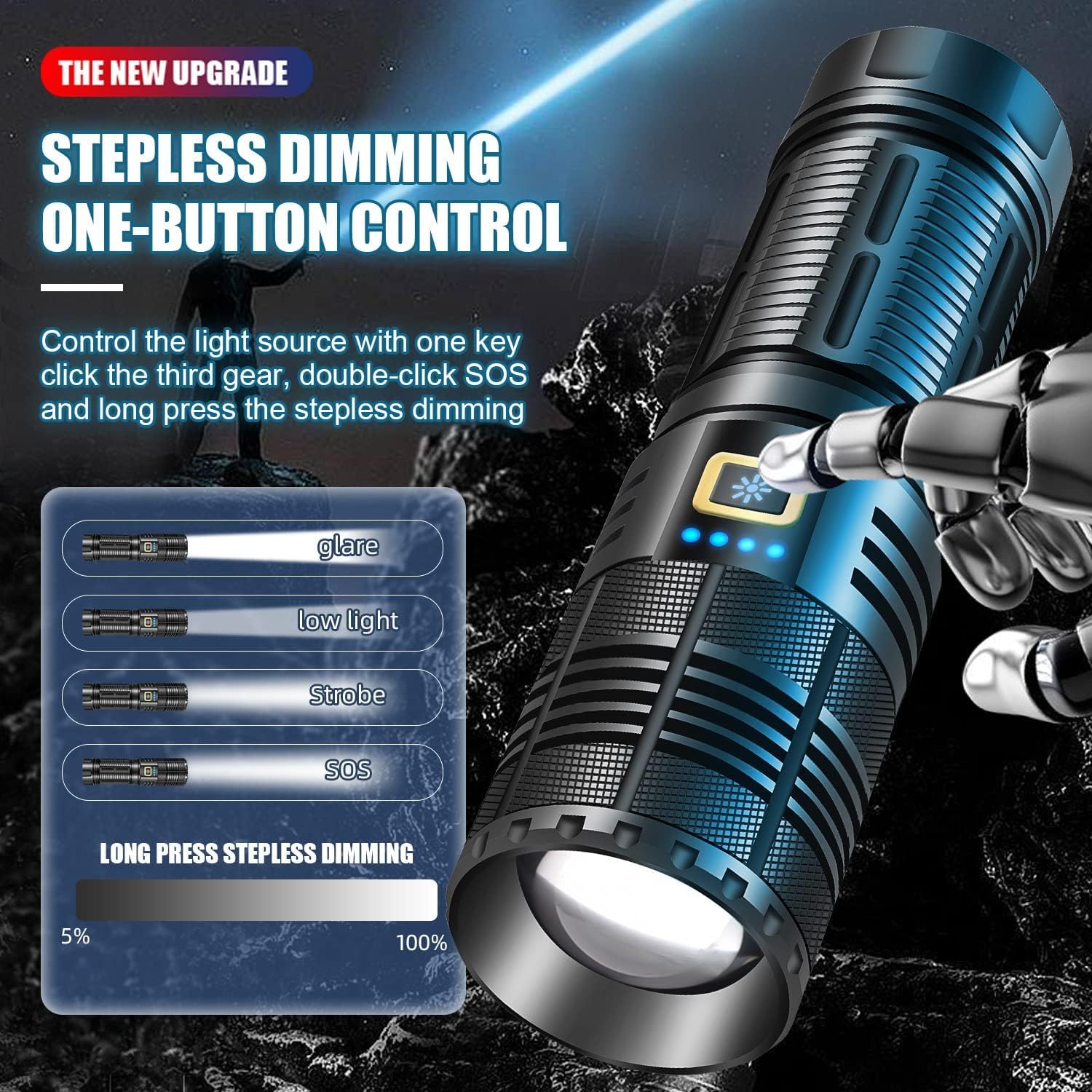Fuerkeem Rechargeable Flashlights 990,000 Lumens, Super Bright Led Flashlight High Lumens With 9000 Mah Capacity, World'S Brightest Flashlight Shoots 10,000 Feet For Camping Hiking Emergency