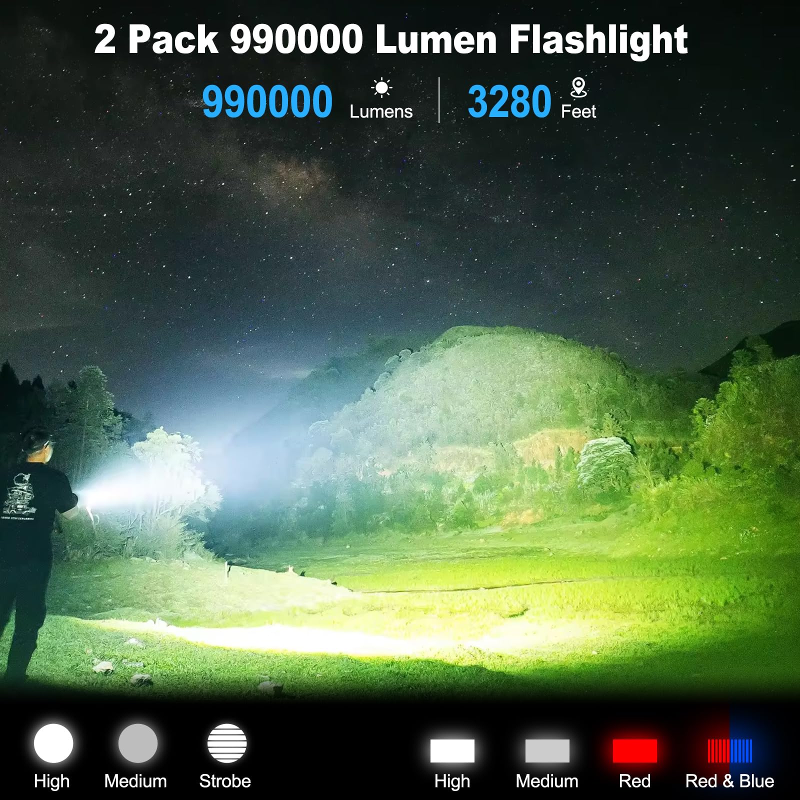 Milaoshu Rechargeable Flashlights 990,000 High Lumen - 2 Pack, Super Bright Led Flash Light With 7 Modes, 5000 Mah High Capacity Βatteries - 12 Hour Runtime, Ipx7 Waterproof Flashlight For Outdoor Camping