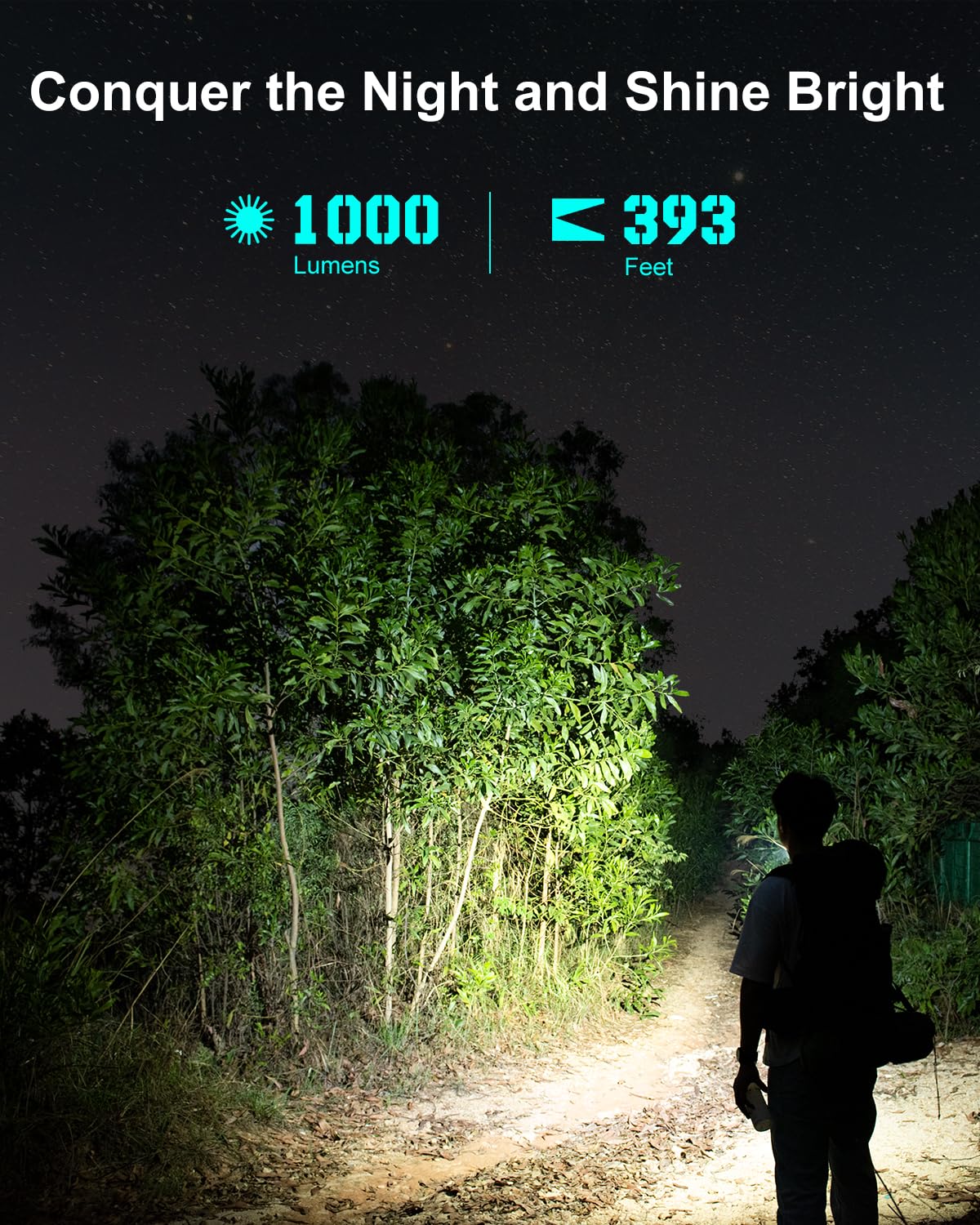 Loop Gear Sk03 Edc Flashligh, Aa Rechargeable Led Flashlight Battery Powered, Side Light With Diy Diffusers, 1000 High Lumens, 10 Light Modes, Ip65 Waterproof, Super Bright Flashlight For Camping