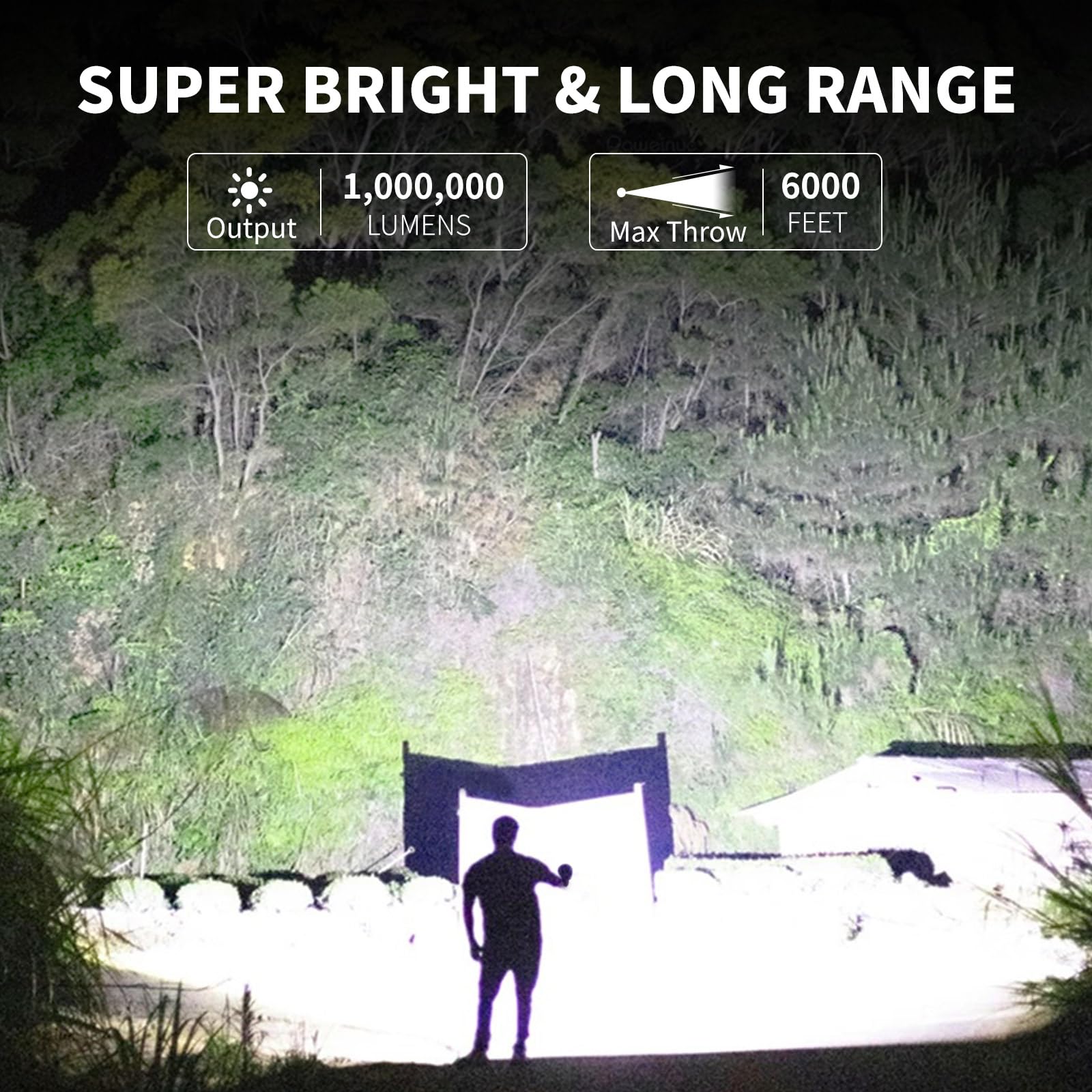 Lylting Rechargeable Spotlight Outdoor,1,000,000 Lumens Solar Spotlight Flashlight With Cob Light And Solar Panels, Lightweight Handheld Led Spot Light For Hunting Boating Emergencies