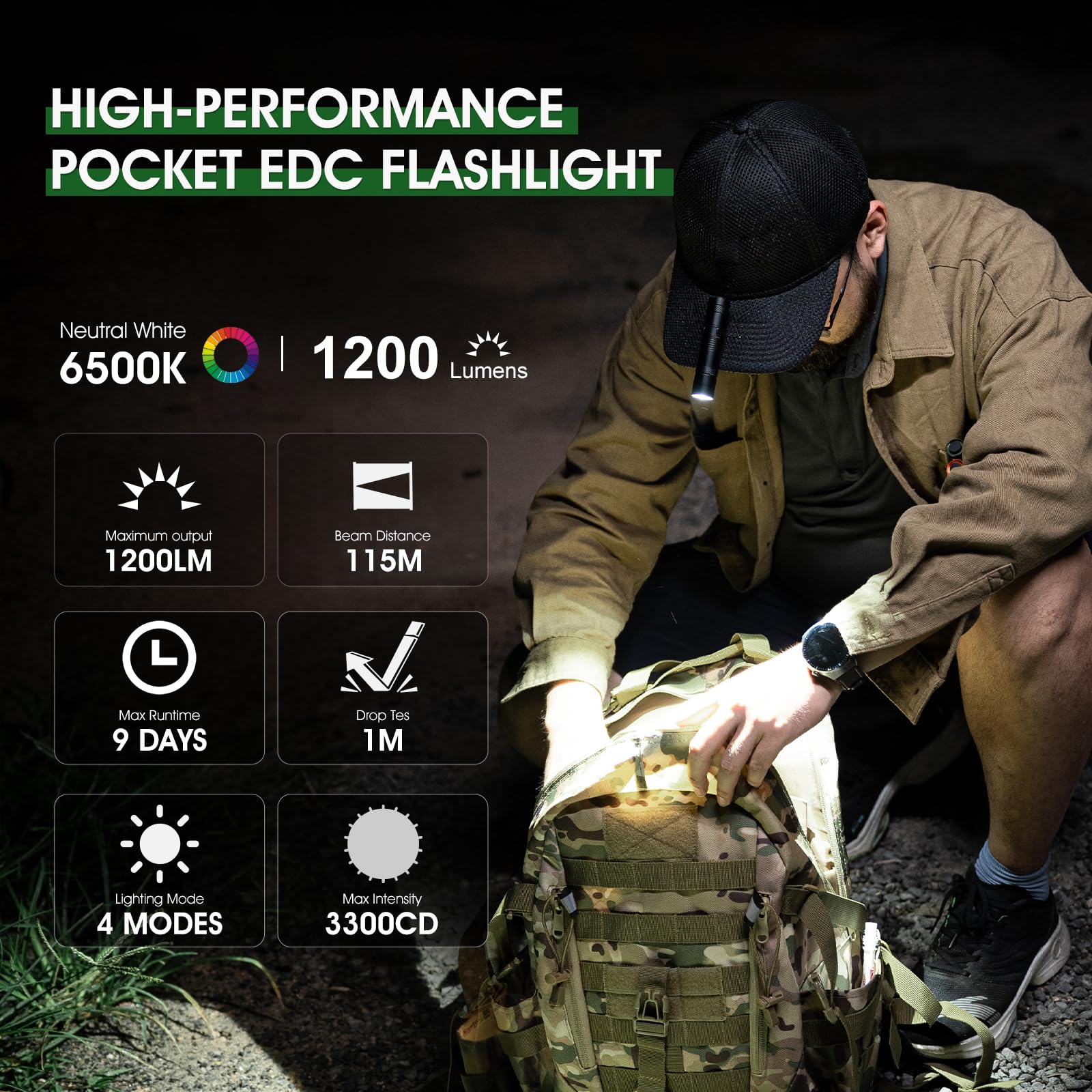 Pioocan Rechargeable Flashlights 1200 Lumens Edc Flashlight, Aa Pocket Flashlight High Lumens With Clip, Super Bright Small Flashlight, 4 Modes Flash Light For Camping, Home, And Emergencies (Black)