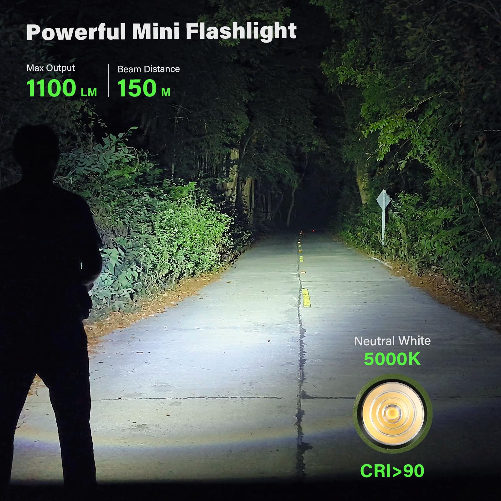 Sofirn Sc13 Hcri Small Led Flashlight Type-C Rechargeable, Bright Pocket Flashlight 1100 Lumens With 519A Led, 90 High Cri Mini Waterproof Light For Everyday Carry Camping Hiking Repairing